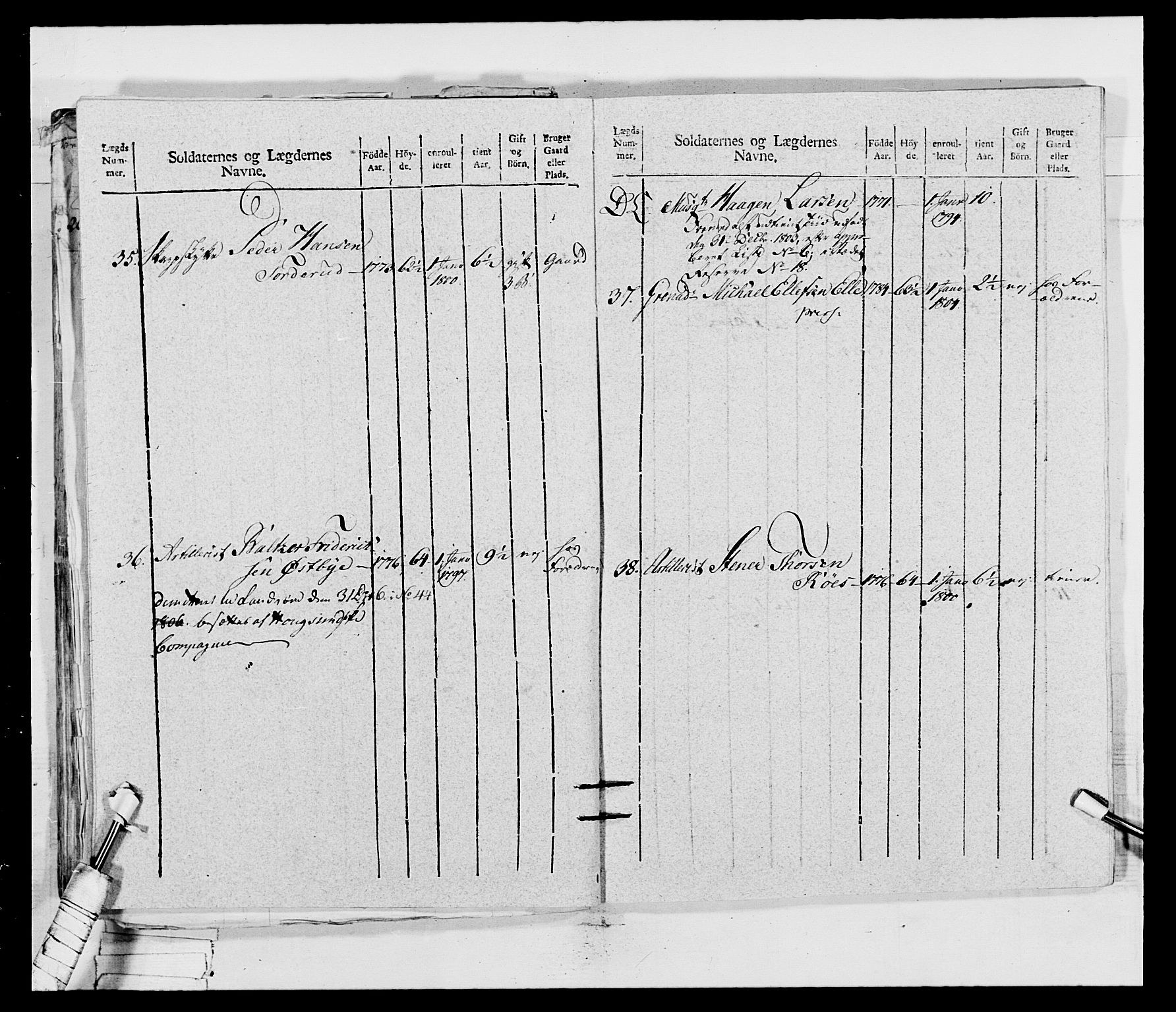 Generalitets- og kommissariatskollegiet, Det kongelige norske kommissariatskollegium, AV/RA-EA-5420/E/Eh/L0032b: Nordafjelske gevorbne infanteriregiment, 1806, p. 84