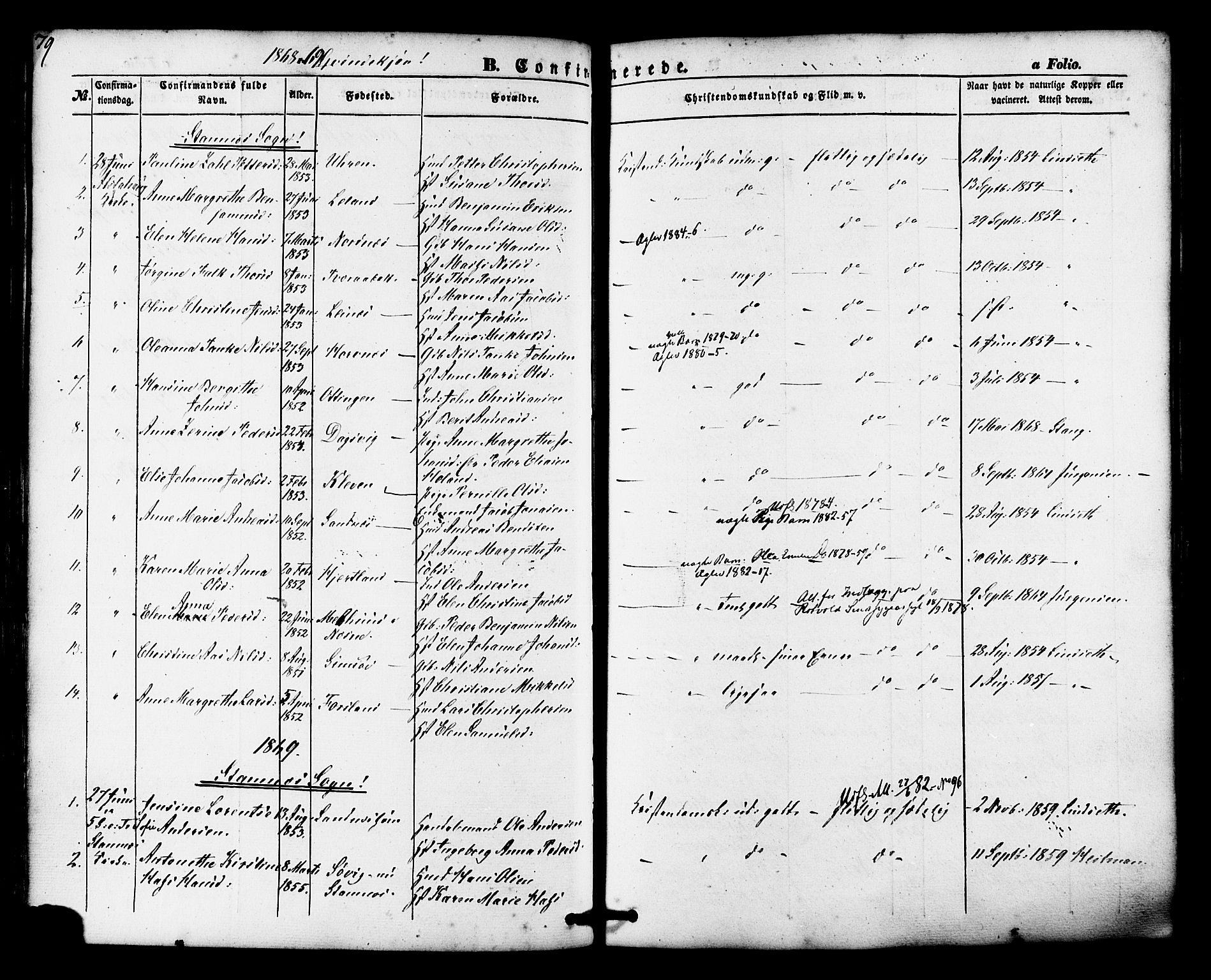 Ministerialprotokoller, klokkerbøker og fødselsregistre - Nordland, AV/SAT-A-1459/830/L0448: Parish register (official) no. 830A12, 1855-1878, p. 79