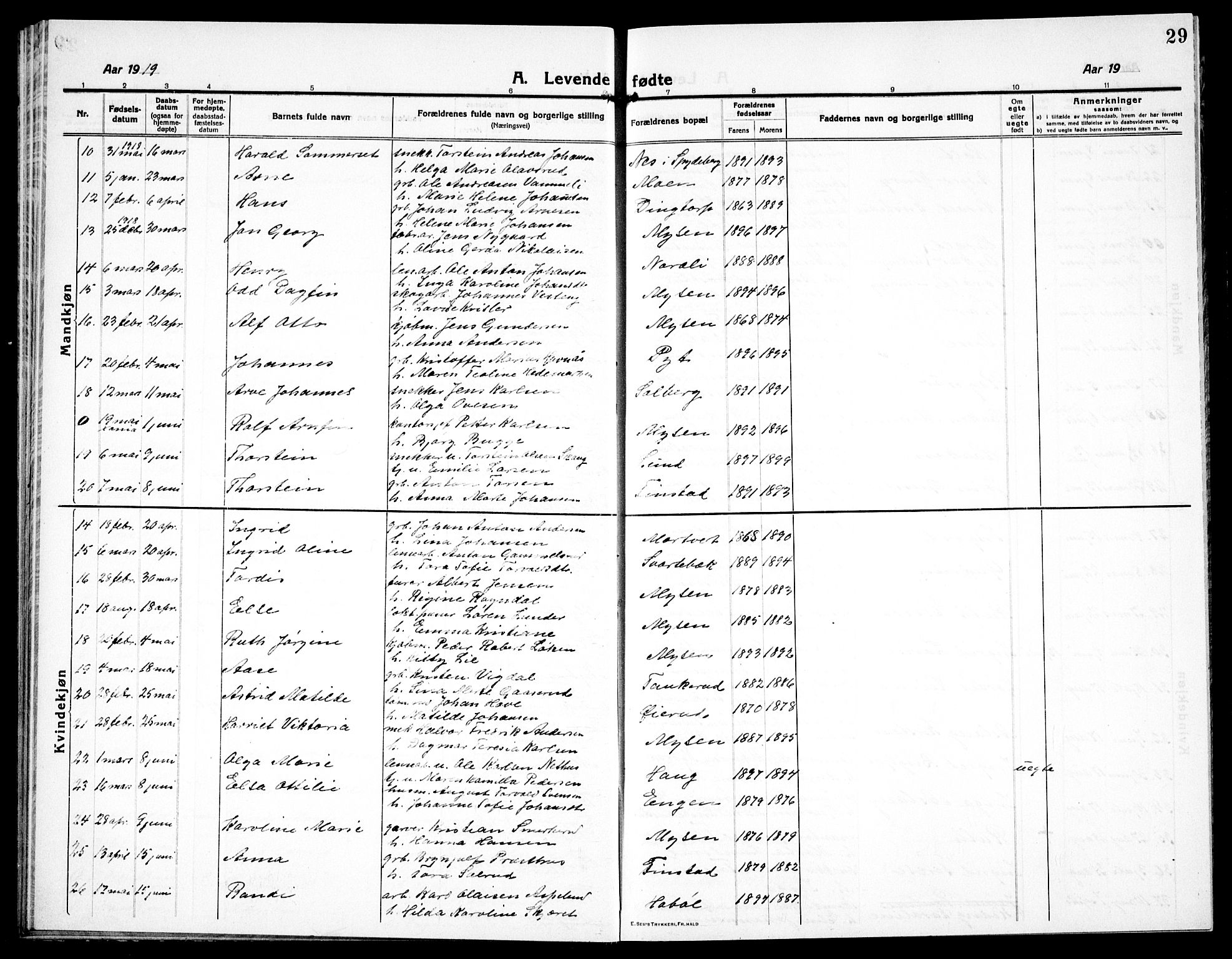 Eidsberg prestekontor Kirkebøker, AV/SAO-A-10905/G/Ga/L0003: Parish register (copy) no. I 3, 1913-1937, p. 29