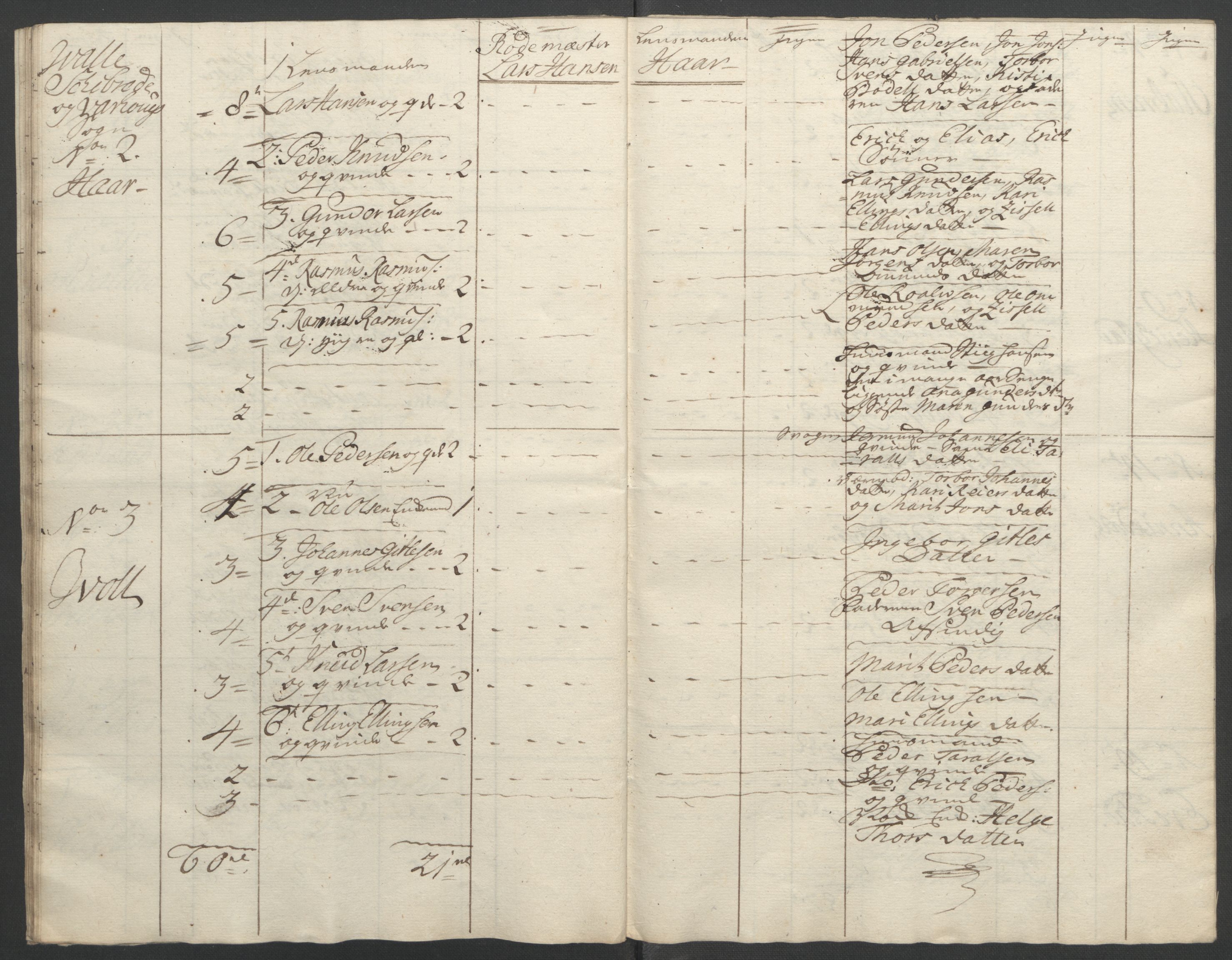 Rentekammeret inntil 1814, Reviderte regnskaper, Fogderegnskap, AV/RA-EA-4092/R46/L2836: Ekstraskatten Jæren og Dalane, 1764-1766, p. 186