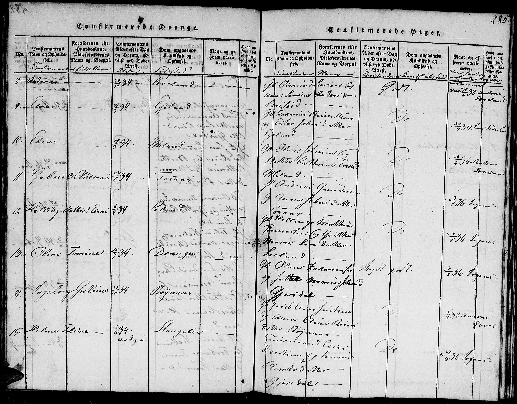 Herad sokneprestkontor, AV/SAK-1111-0018/F/Fb/Fba/L0001: Parish register (copy) no. B 1, 1815-1852, p. 285