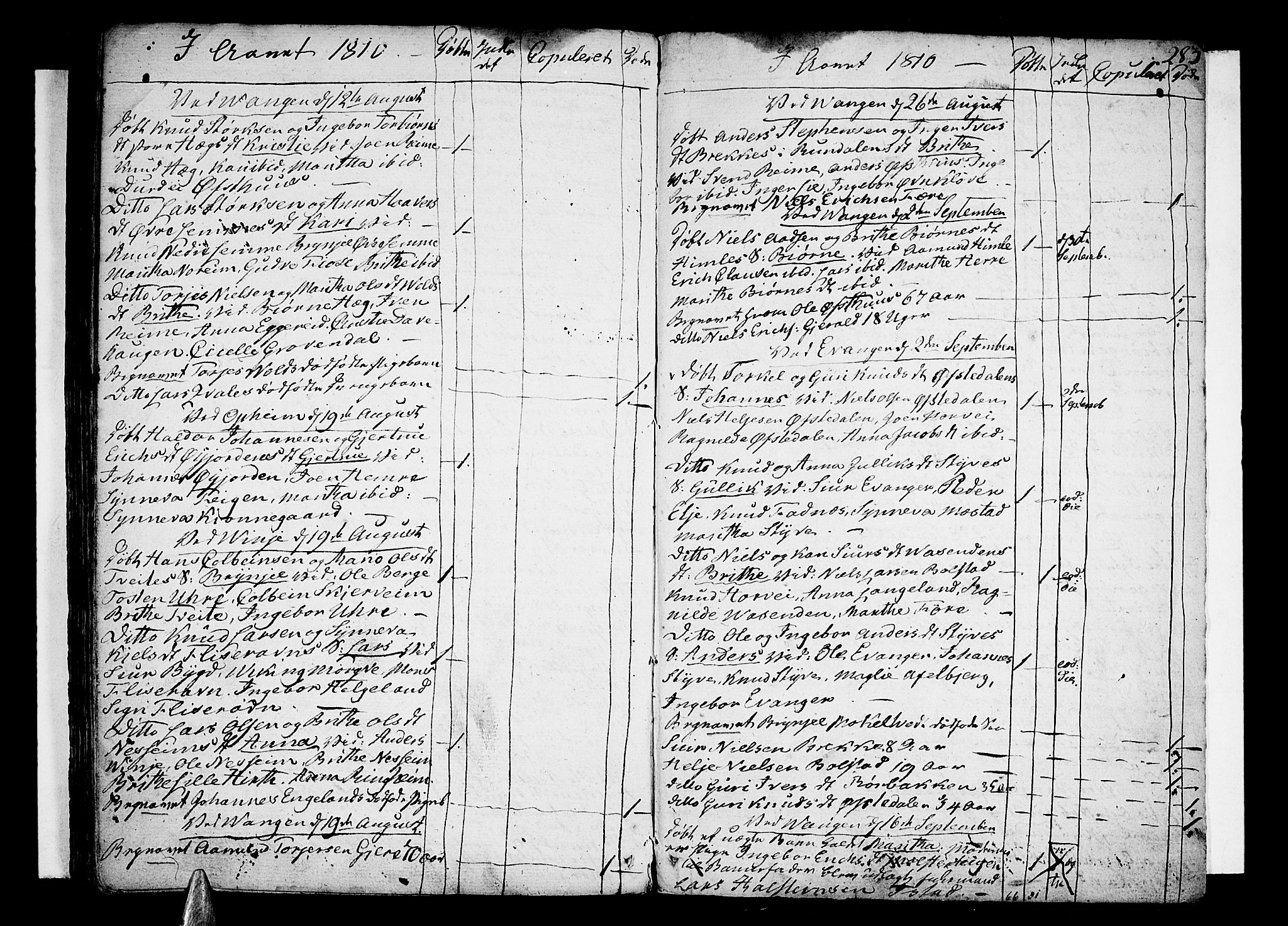 Voss sokneprestembete, SAB/A-79001/H/Haa: Parish register (official) no. A 9, 1780-1810, p. 283