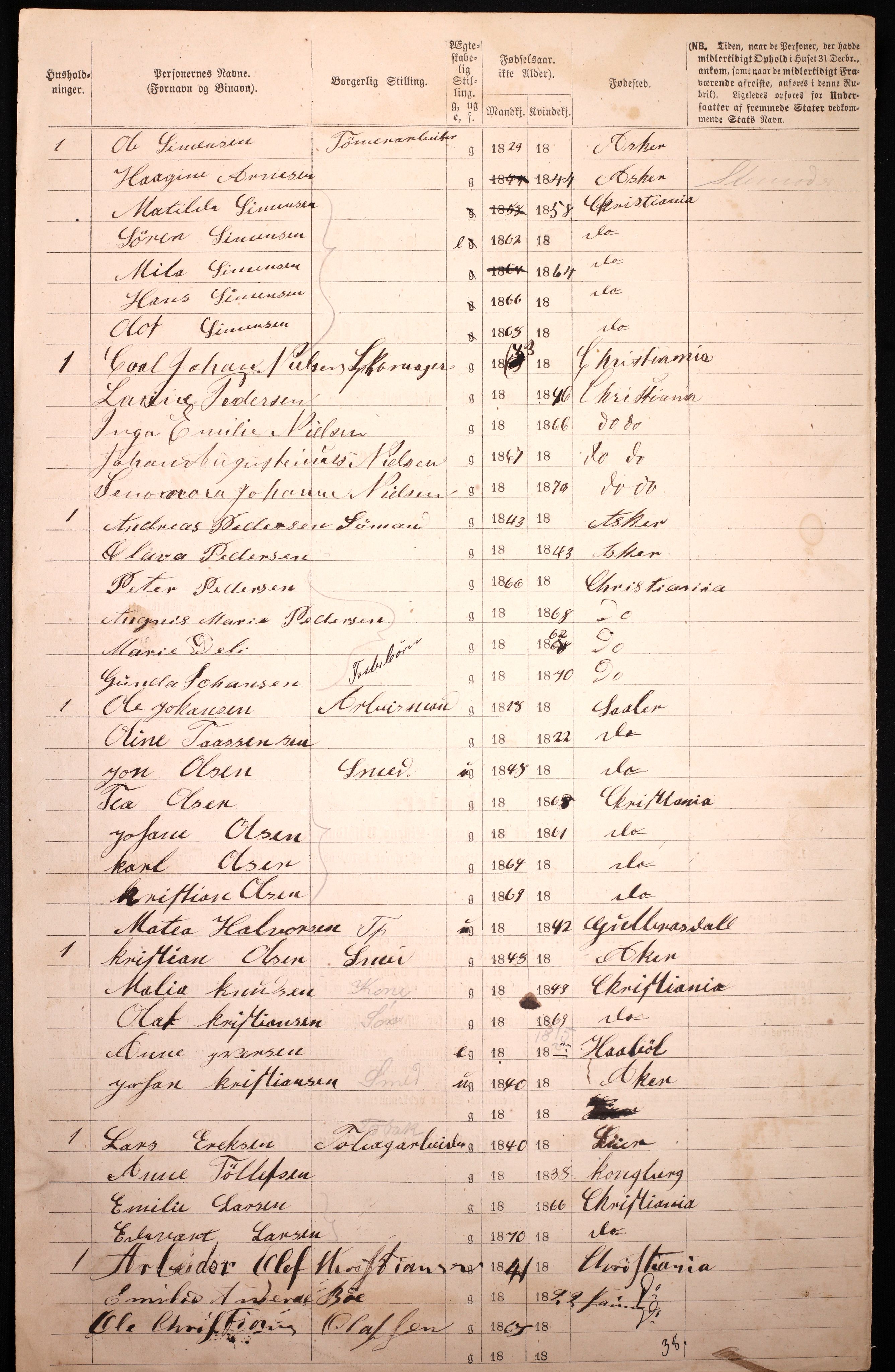 RA, 1870 census for 0301 Kristiania, 1870, p. 2667