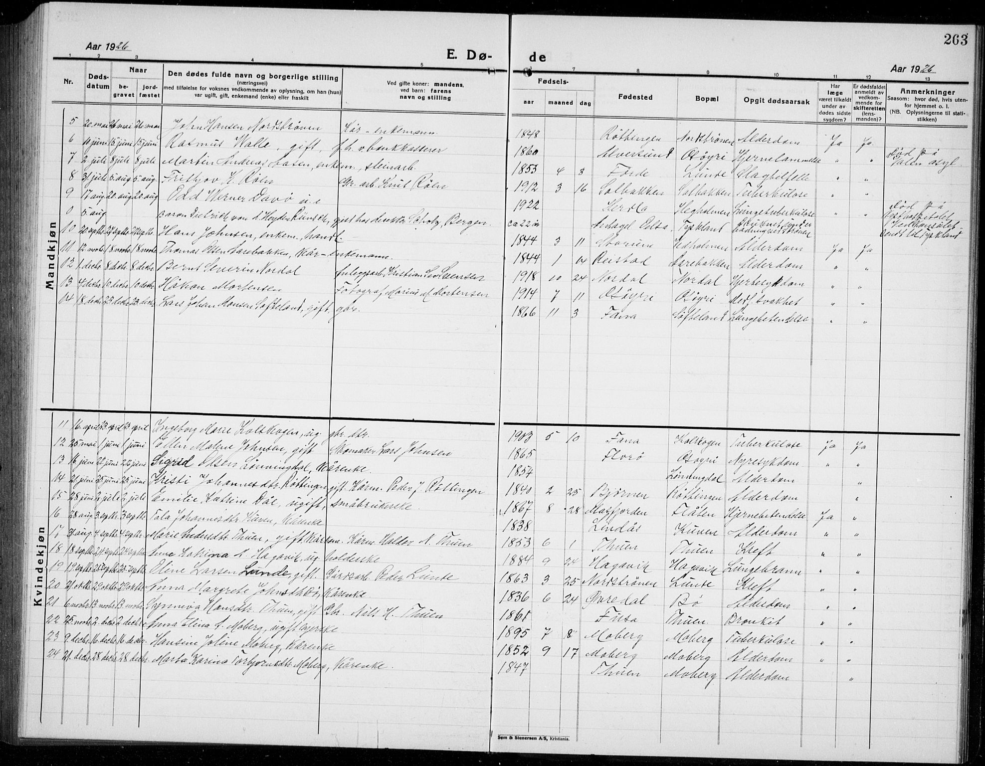 Os sokneprestembete, SAB/A-99929: Parish register (copy) no. A 5, 1923-1941, p. 263