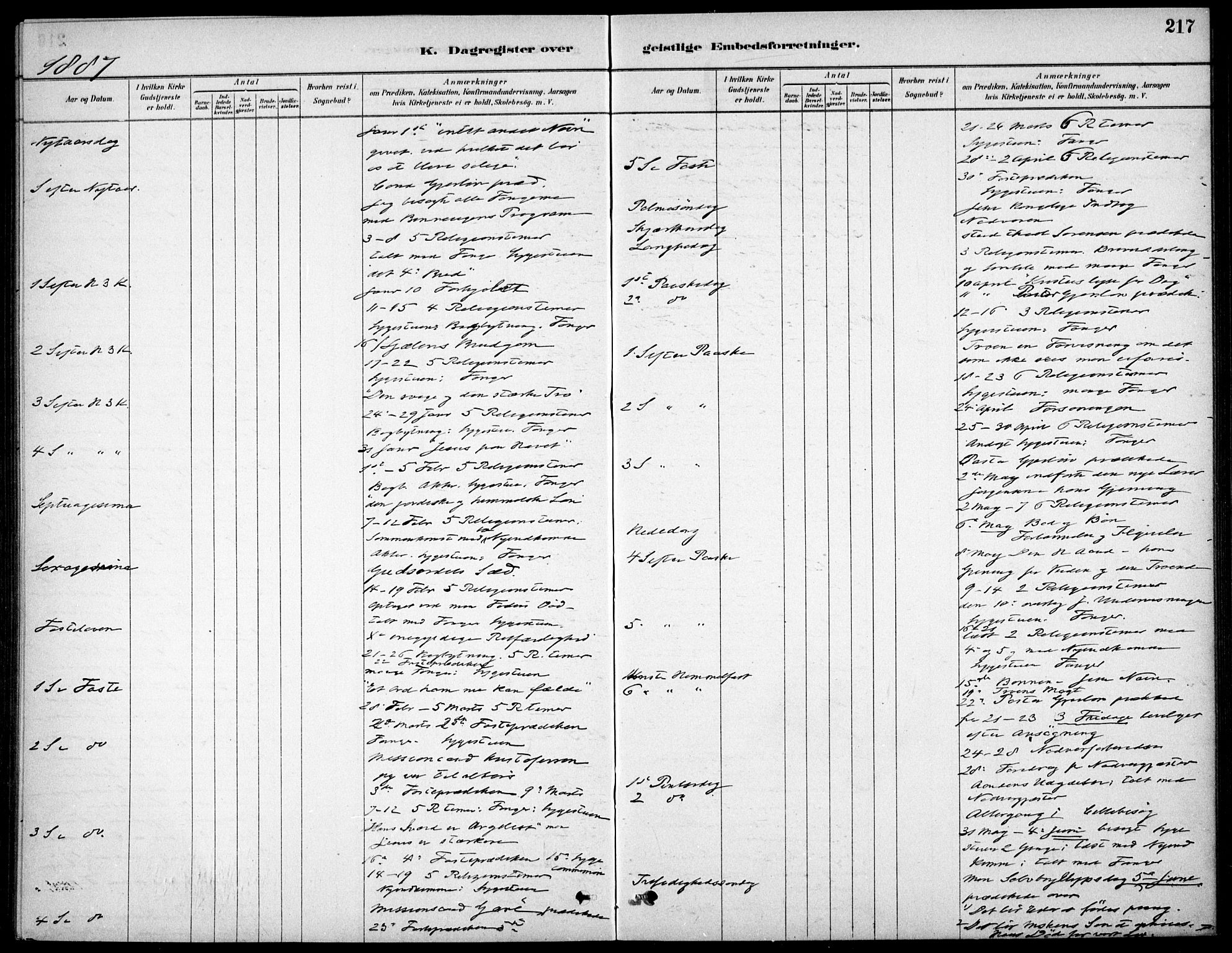 Kristiania tukthusprest Kirkebøker, AV/SAO-A-10881/F/Fa/L0005: Parish register (official) no. 5, 1879-1936, p. 217