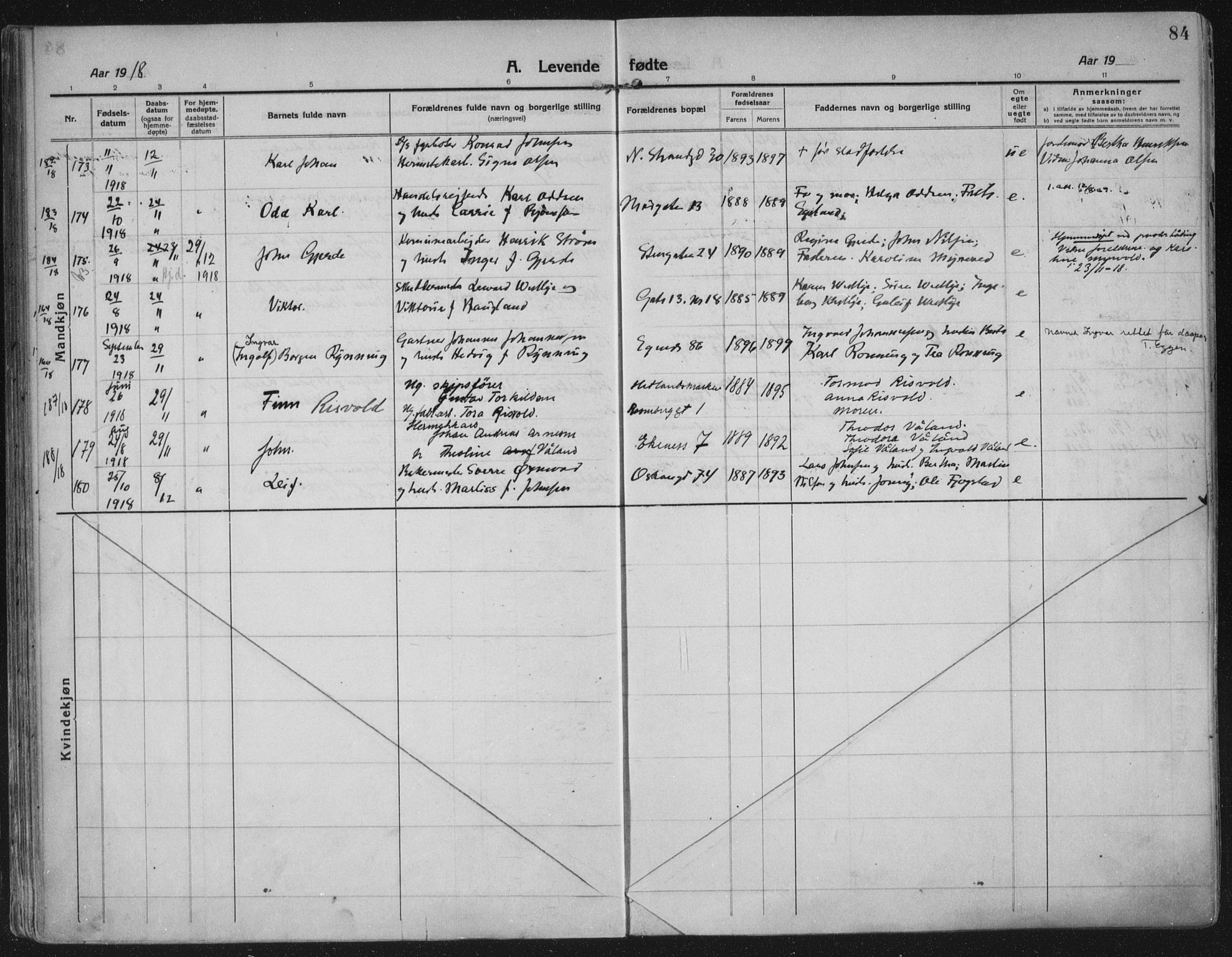 Domkirken sokneprestkontor, AV/SAST-A-101812/002/A/L0018: Parish register (official) no. A 34, 1915-1929, p. 84