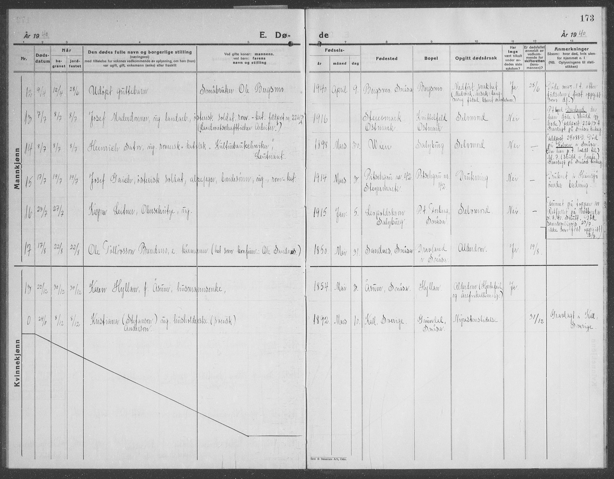 Ministerialprotokoller, klokkerbøker og fødselsregistre - Nord-Trøndelag, AV/SAT-A-1458/749/L0481: Parish register (copy) no. 749C03, 1933-1945, p. 173