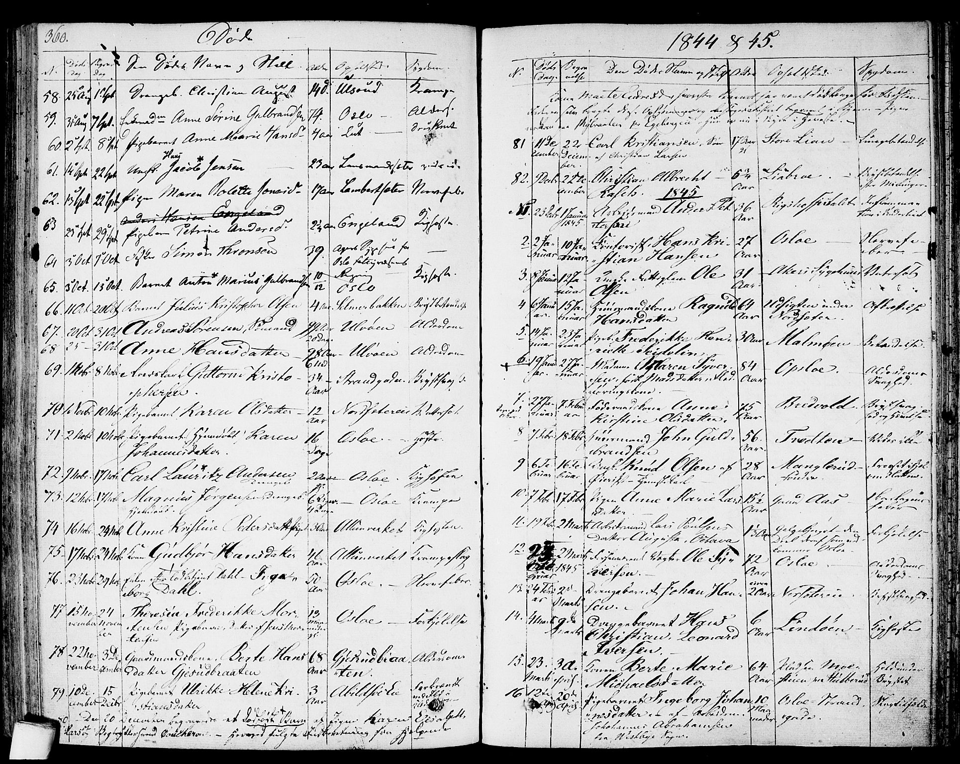 Gamlebyen prestekontor Kirkebøker, SAO/A-10884/F/Fa/L0003: Parish register (official) no. 3, 1829-1849, p. 360