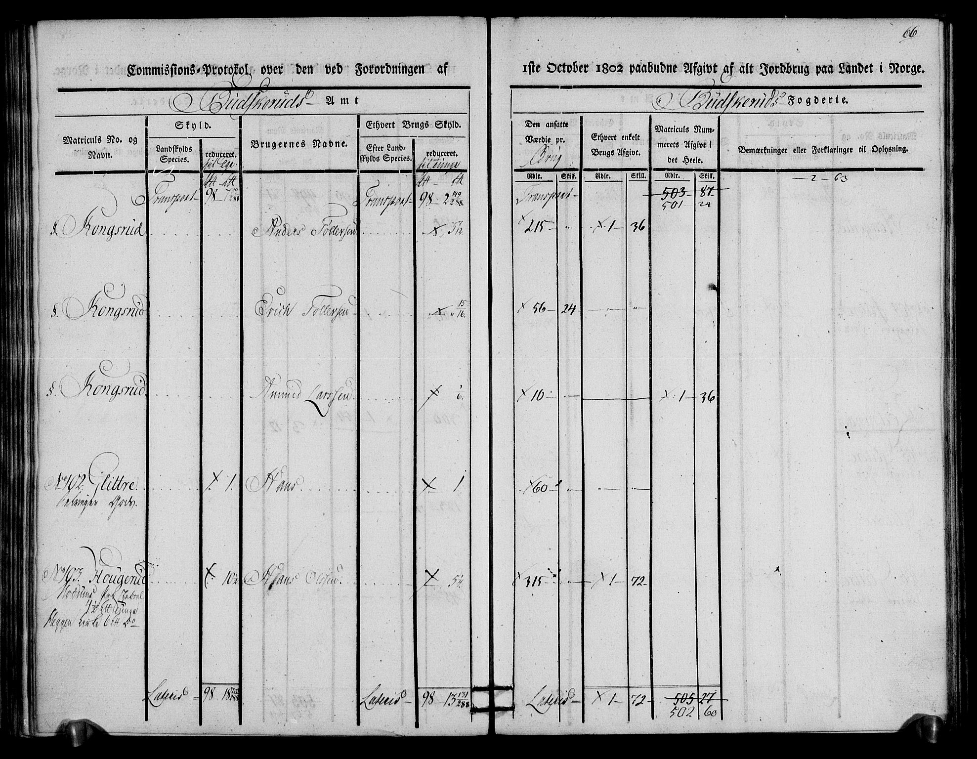 Rentekammeret inntil 1814, Realistisk ordnet avdeling, AV/RA-EA-4070/N/Ne/Nea/L0059: Buskerud fogderi. Kommisjonsprotokoll for Modum prestegjeld, 1803, p. 67