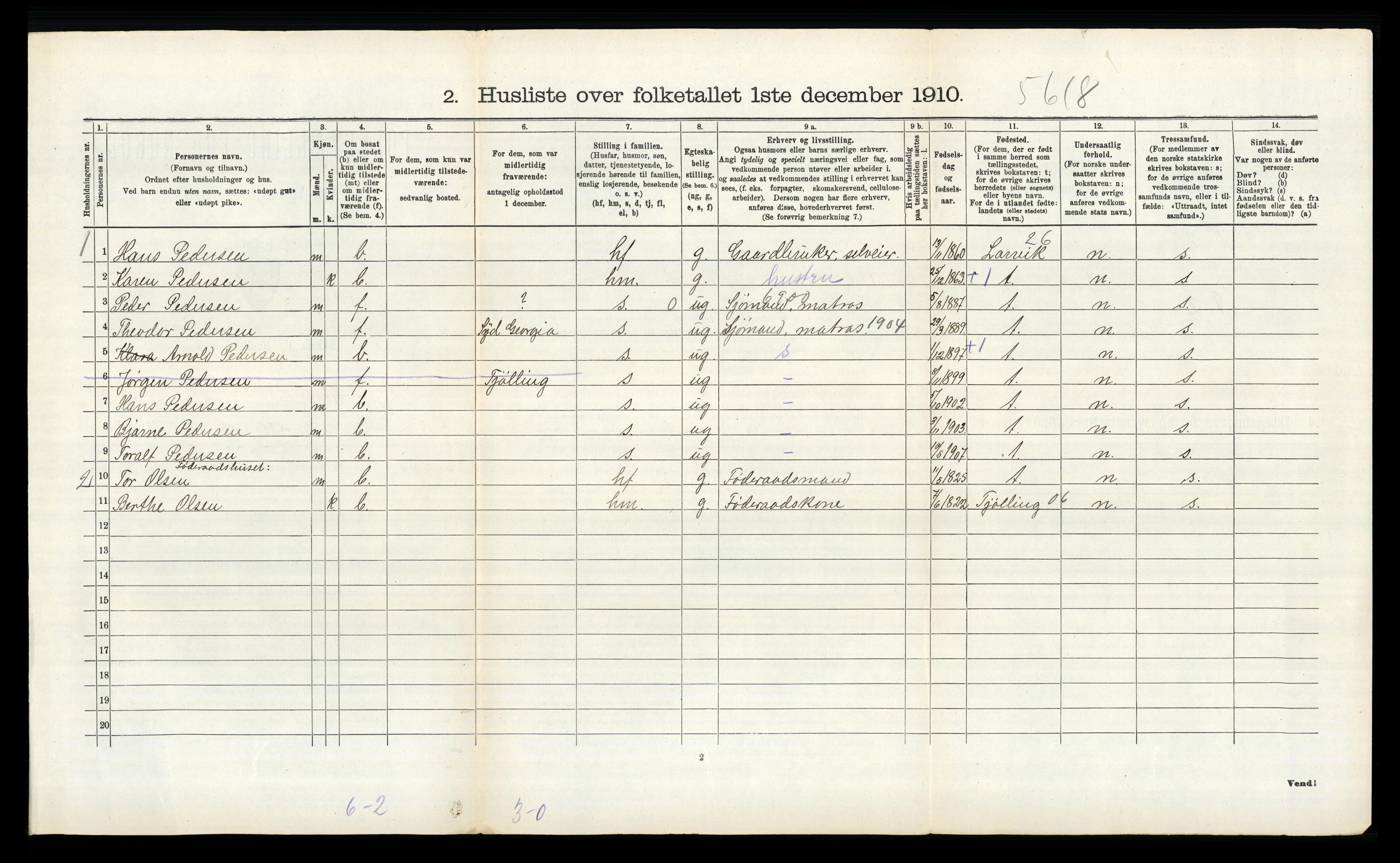 RA, 1910 census for Sandeherred, 1910, p. 1408