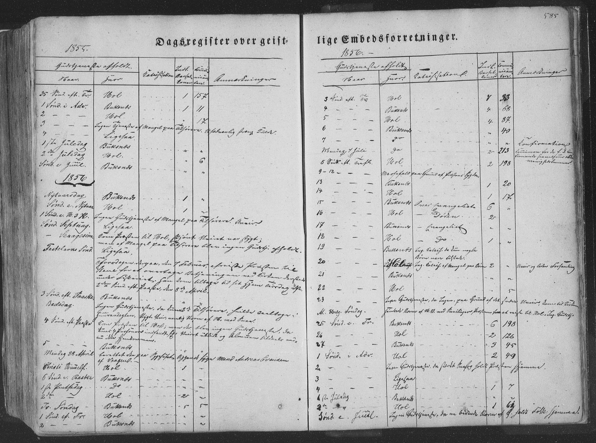 Ministerialprotokoller, klokkerbøker og fødselsregistre - Nordland, AV/SAT-A-1459/881/L1165: Parish register (copy) no. 881C02, 1854-1876, p. 585