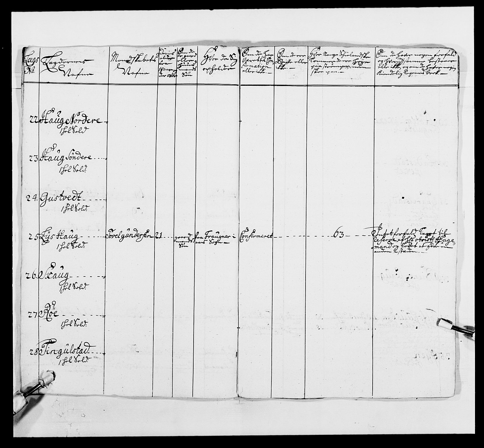 Kommanderende general (KG I) med Det norske krigsdirektorium, AV/RA-EA-5419/E/Ea/L0495: 1. Smålenske regiment, 1732-1763, p. 800