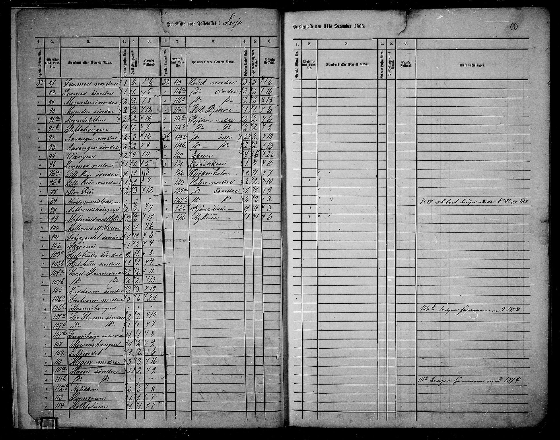 RA, 1865 census for Lesja, 1865, p. 6