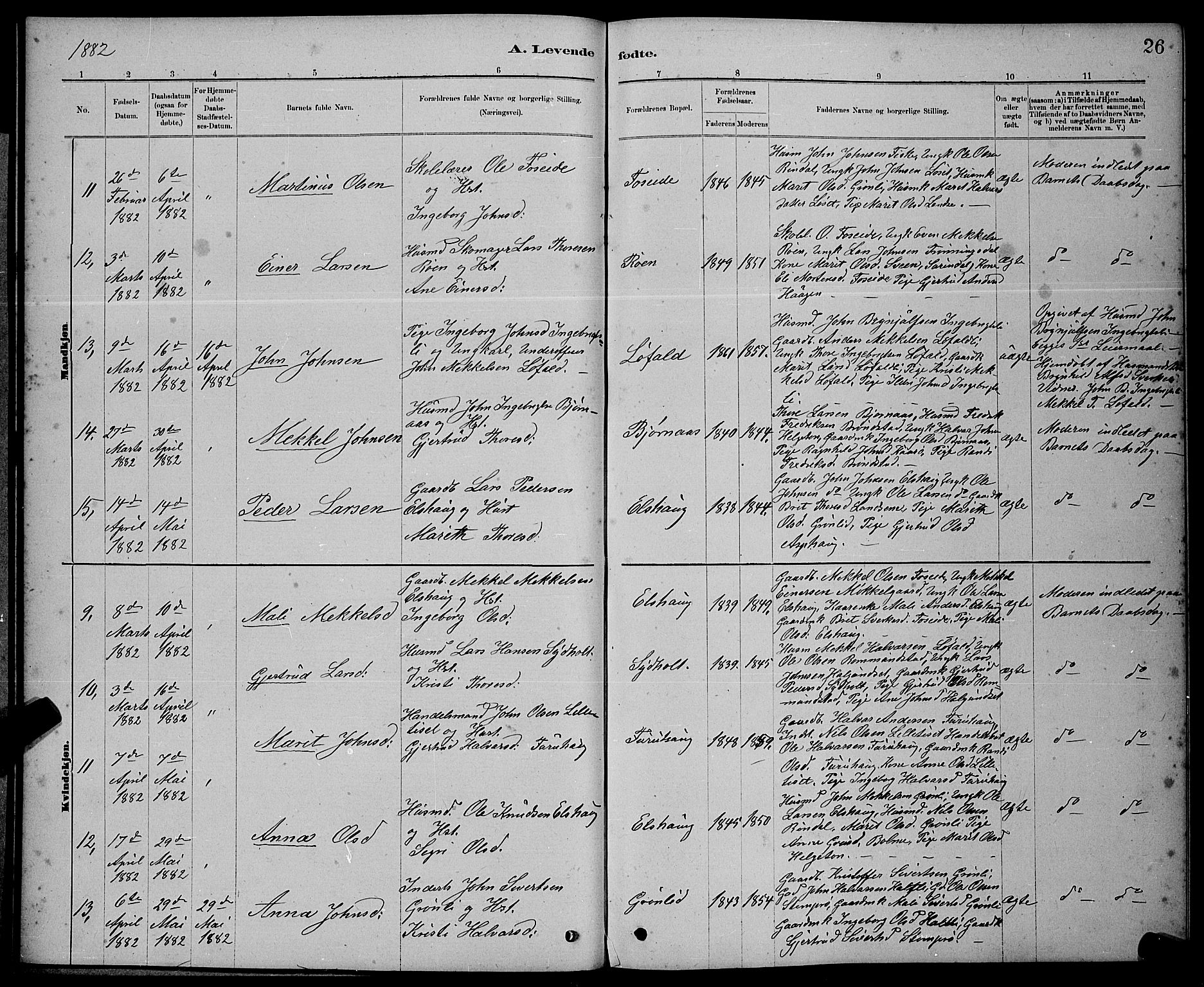 Ministerialprotokoller, klokkerbøker og fødselsregistre - Møre og Romsdal, SAT/A-1454/598/L1077: Parish register (copy) no. 598C02, 1879-1891, p. 26