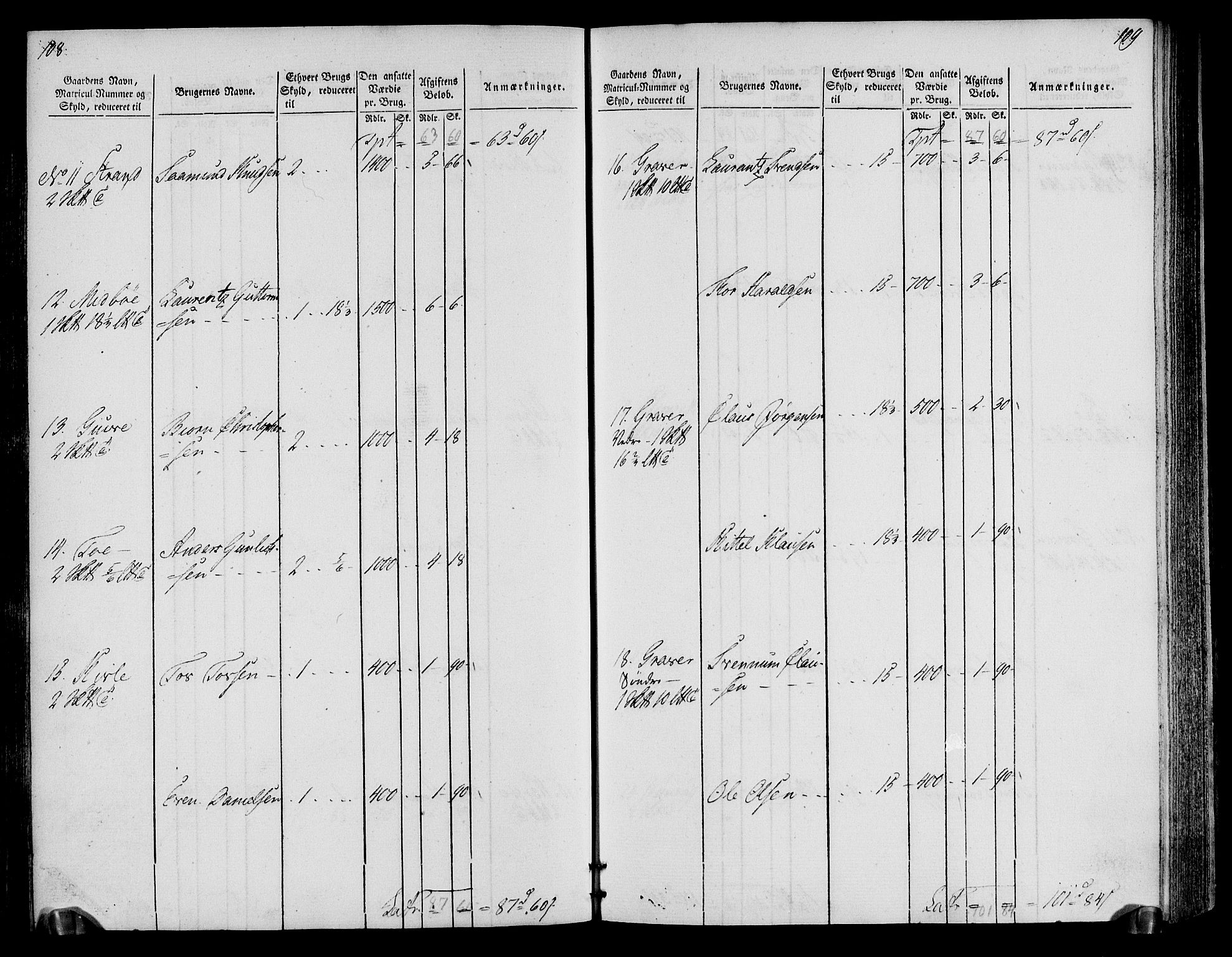 Rentekammeret inntil 1814, Realistisk ordnet avdeling, AV/RA-EA-4070/N/Ne/Nea/L0076: Øvre Telemarken fogderi. Oppebørselsregister, 1803-1804, p. 58