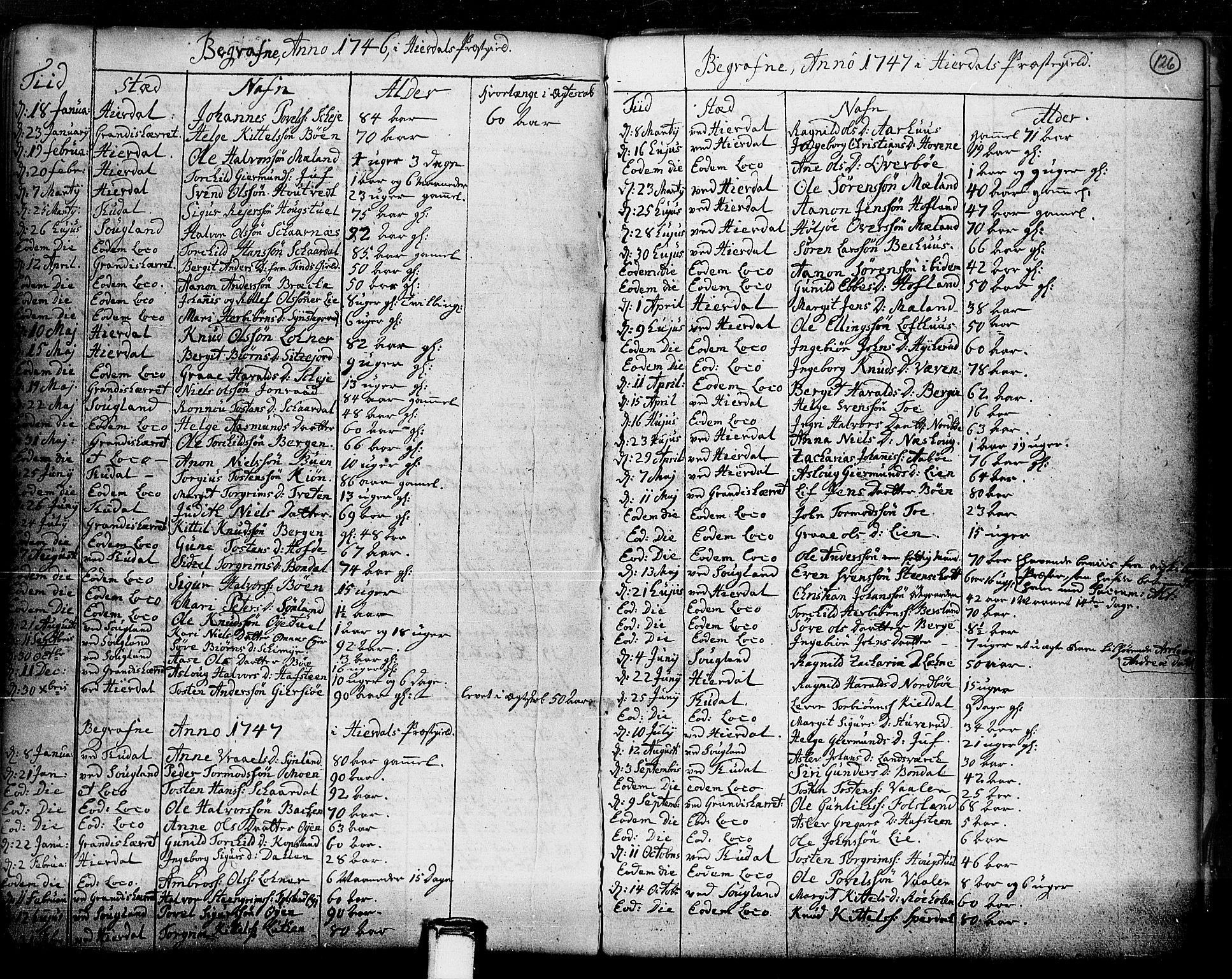 Hjartdal kirkebøker, SAKO/A-270/F/Fa/L0003: Parish register (official) no. I 3, 1727-1775, p. 126