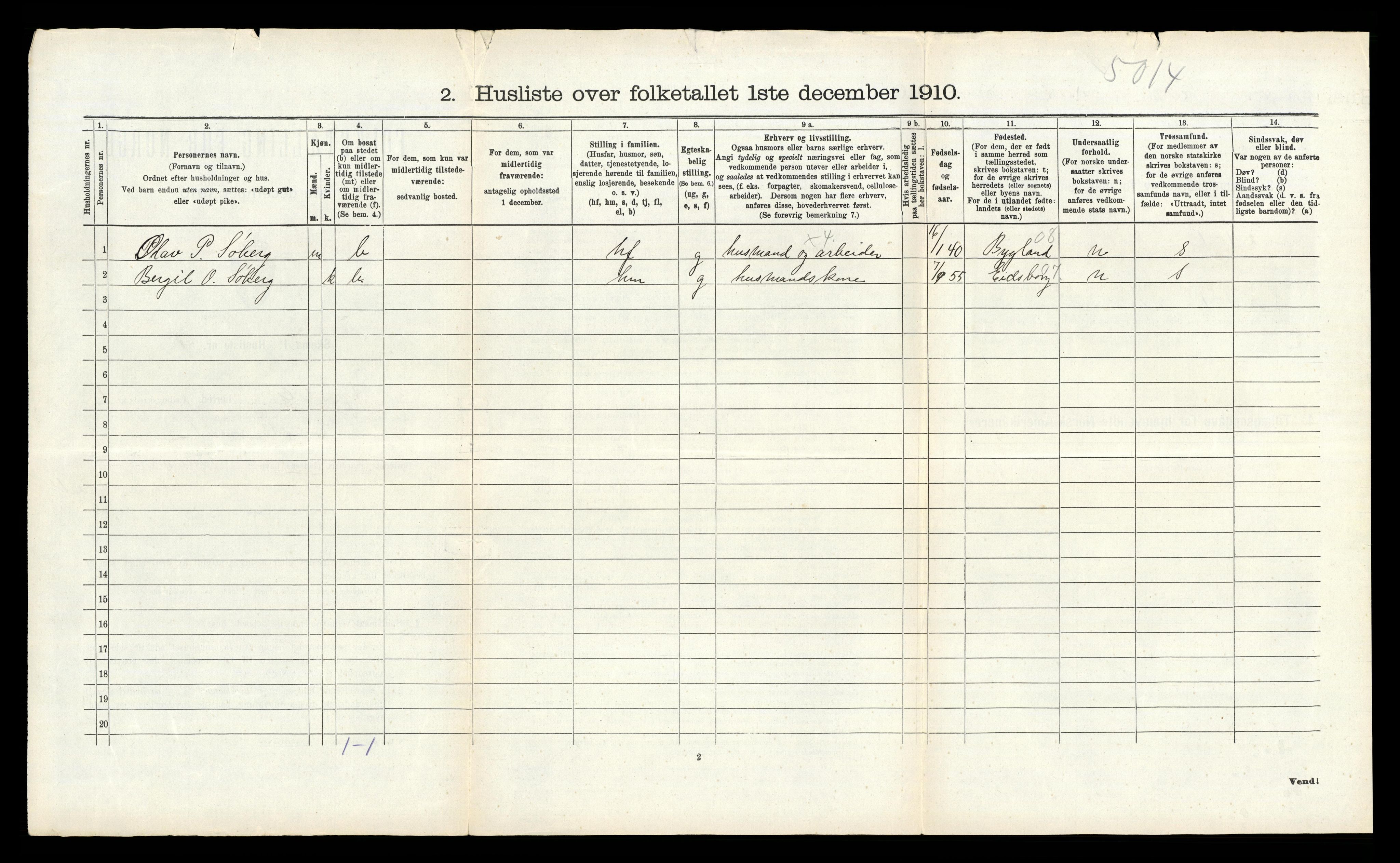 RA, 1910 census for Fyresdal, 1910, p. 98