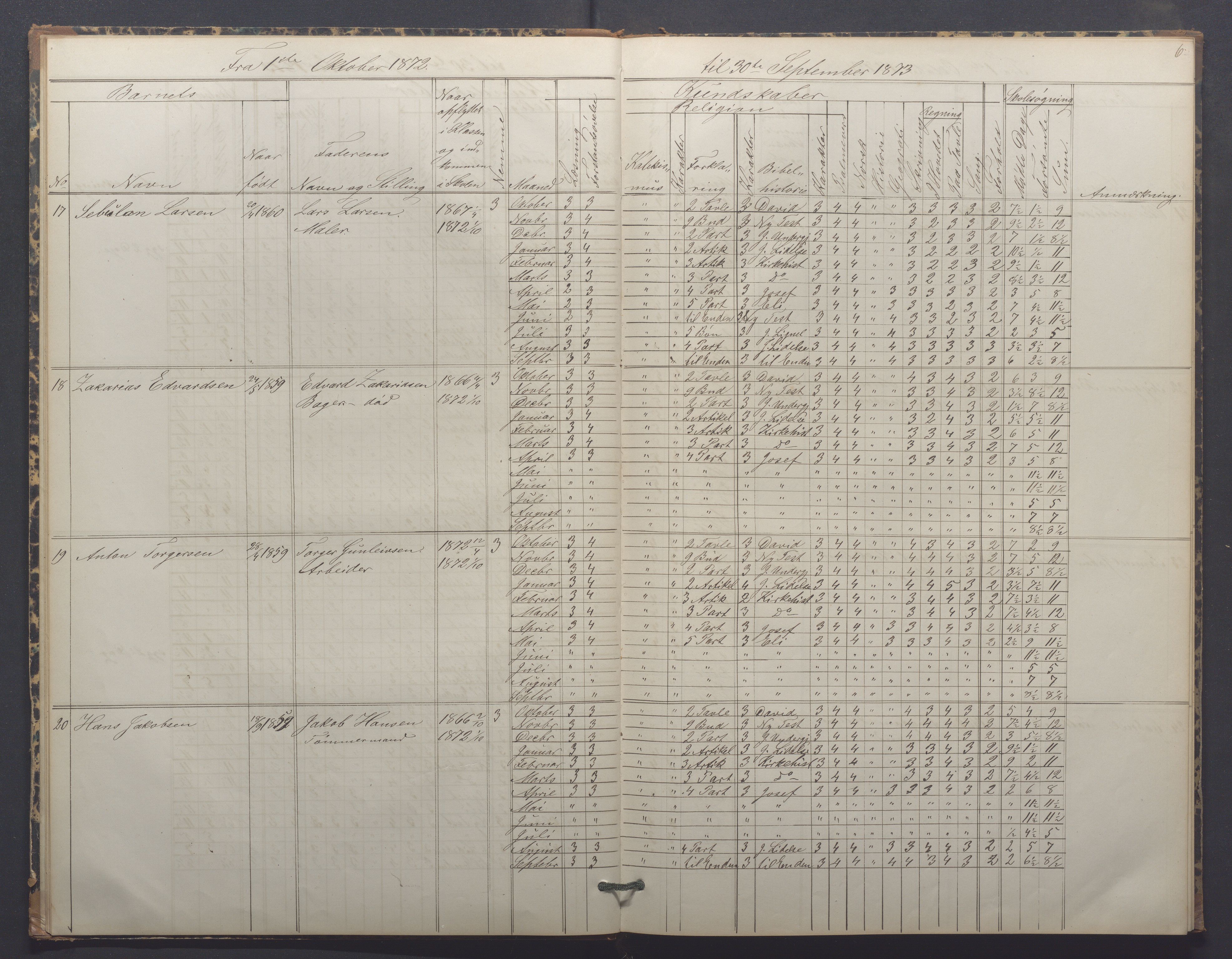 Egersund kommune (Ladested) - Egersund almueskole/folkeskole, IKAR/K-100521/H/L0014: Skoleprotokoll - Almueskolen, 4. klasse, 1872-1877, p. 6