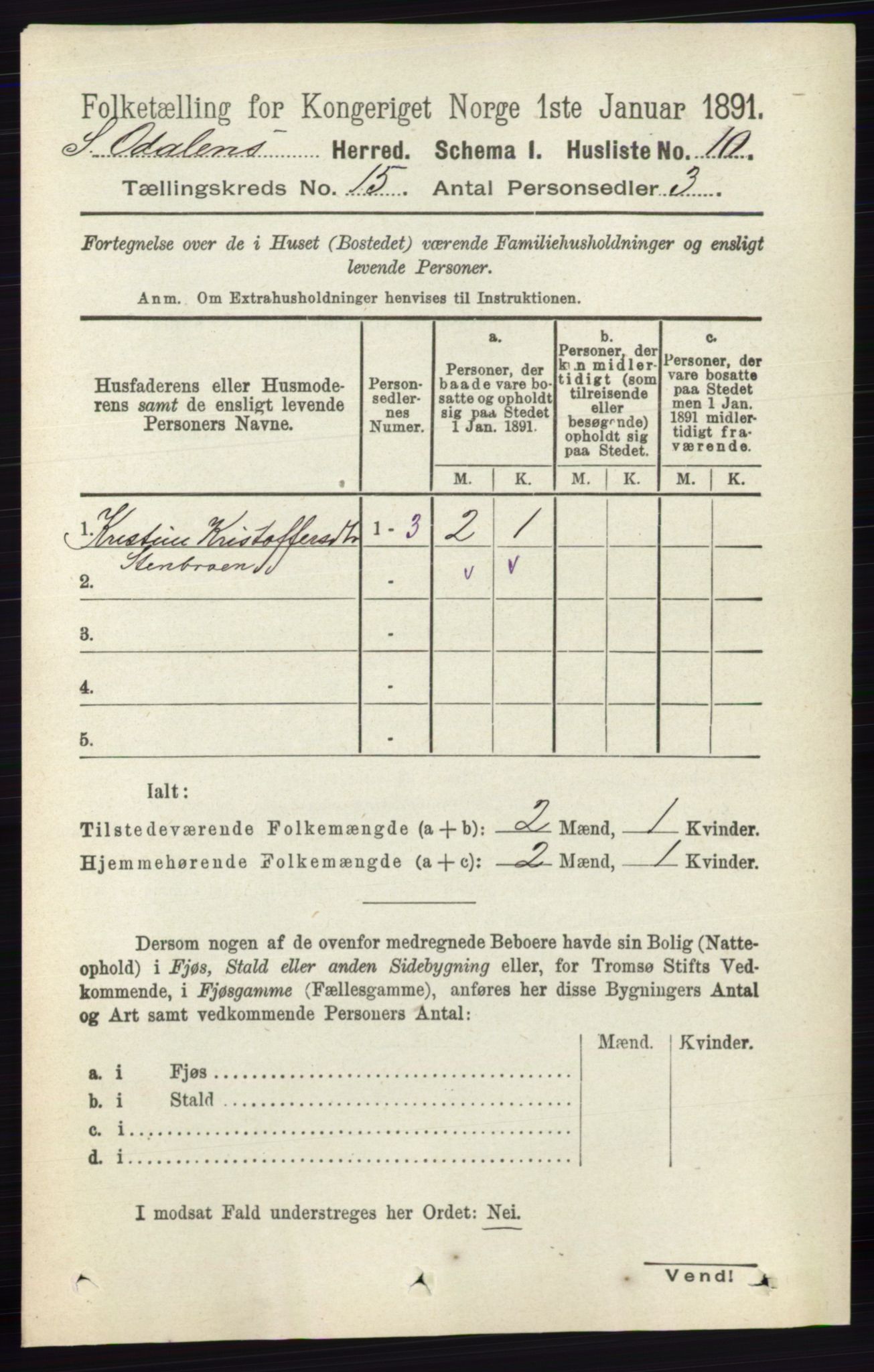 RA, 1891 census for 0419 Sør-Odal, 1891, p. 6475