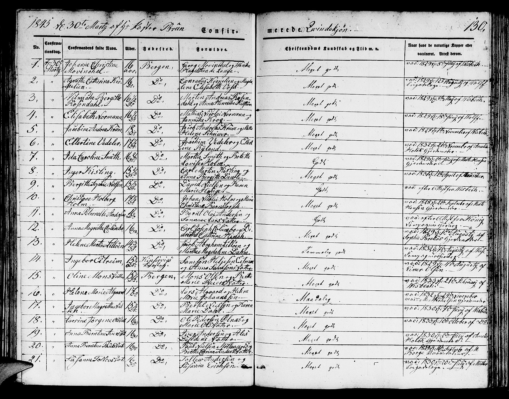 Domkirken sokneprestembete, SAB/A-74801/H/Hab/L0022: Parish register (copy) no. C 2, 1839-1854, p. 130