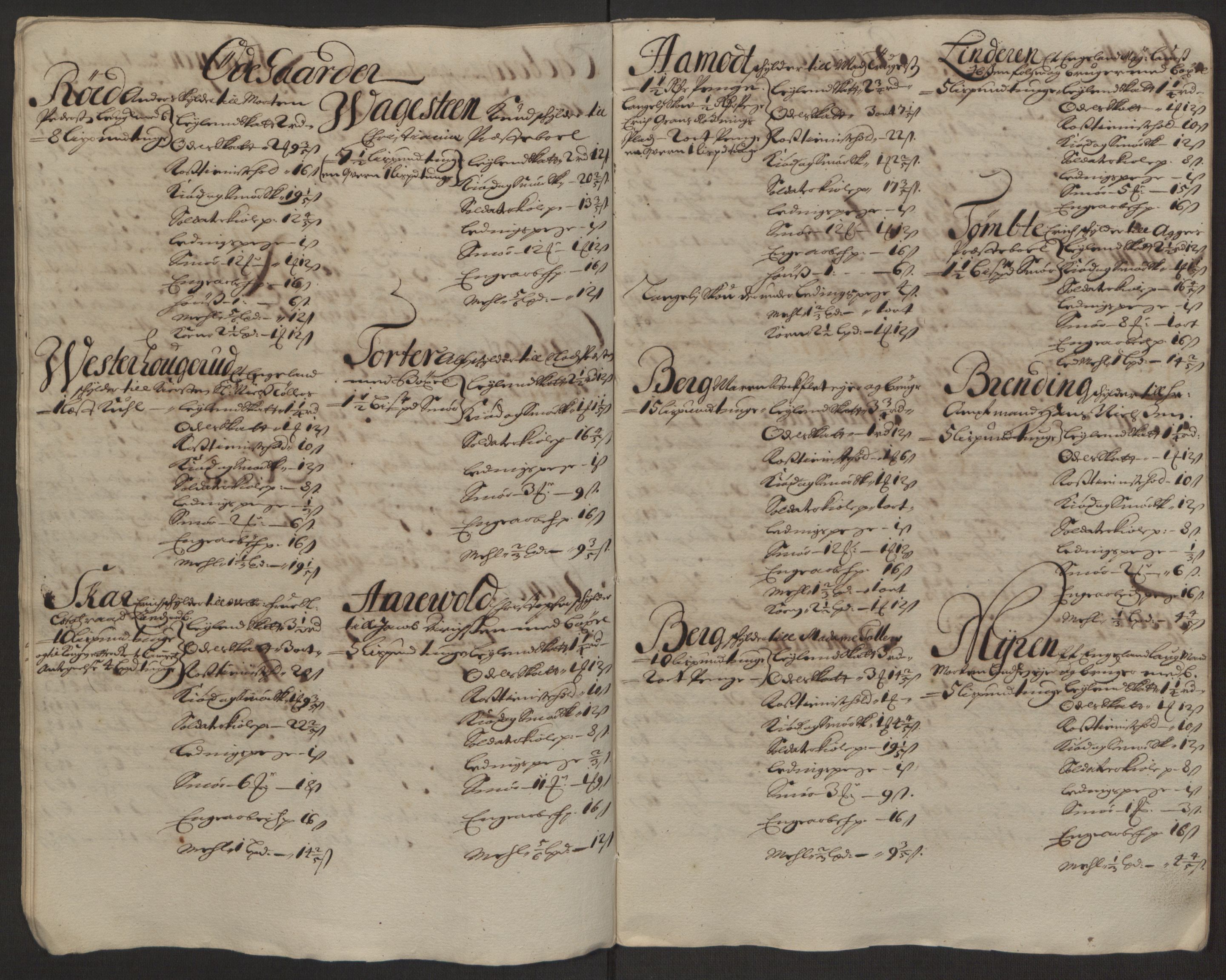 Rentekammeret inntil 1814, Reviderte regnskaper, Fogderegnskap, AV/RA-EA-4092/R10/L0438: Fogderegnskap Aker og Follo, 1694, p. 36