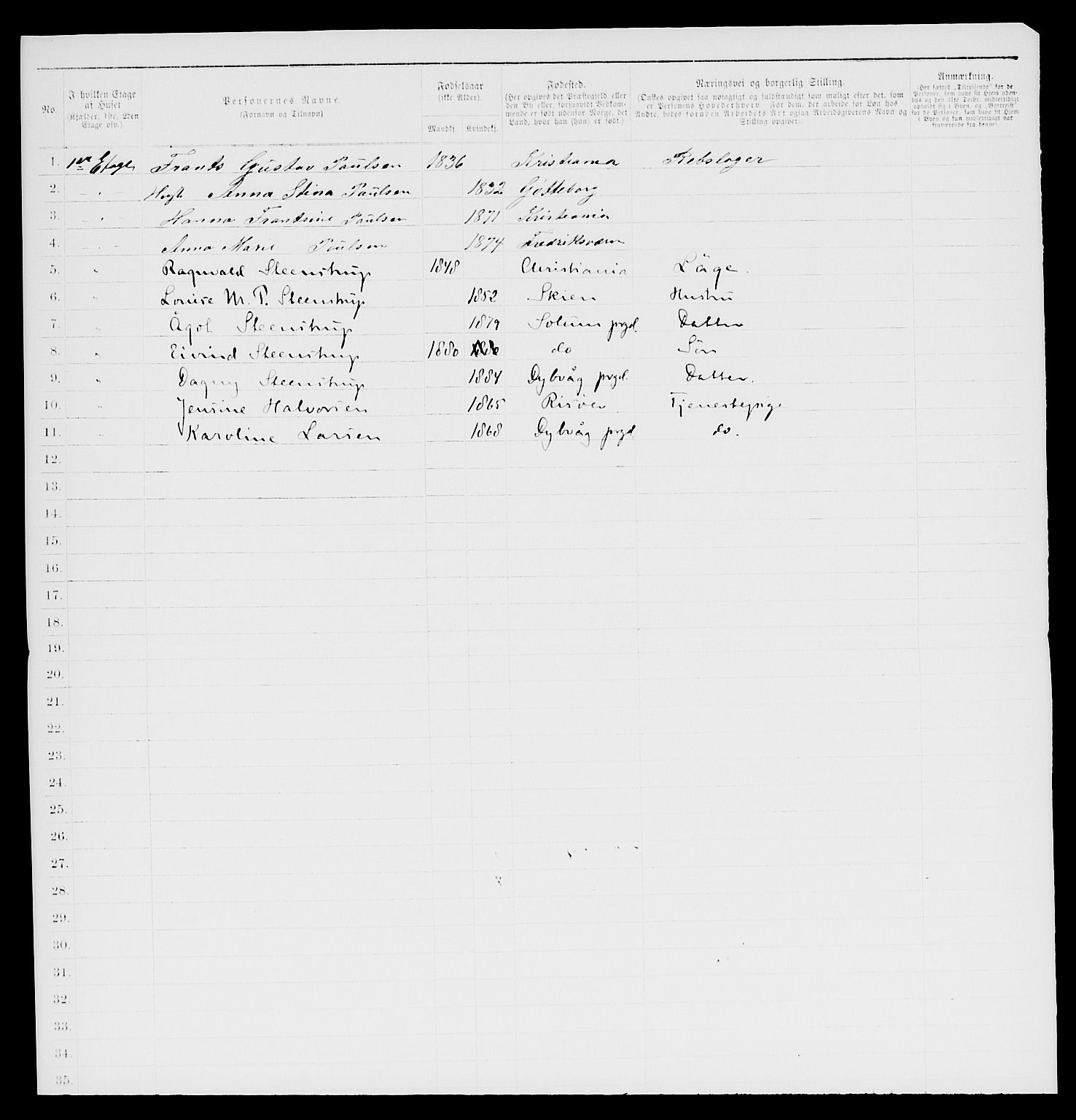 SAKO, 1885 census for 0798 Fredriksvern, 1885, p. 285