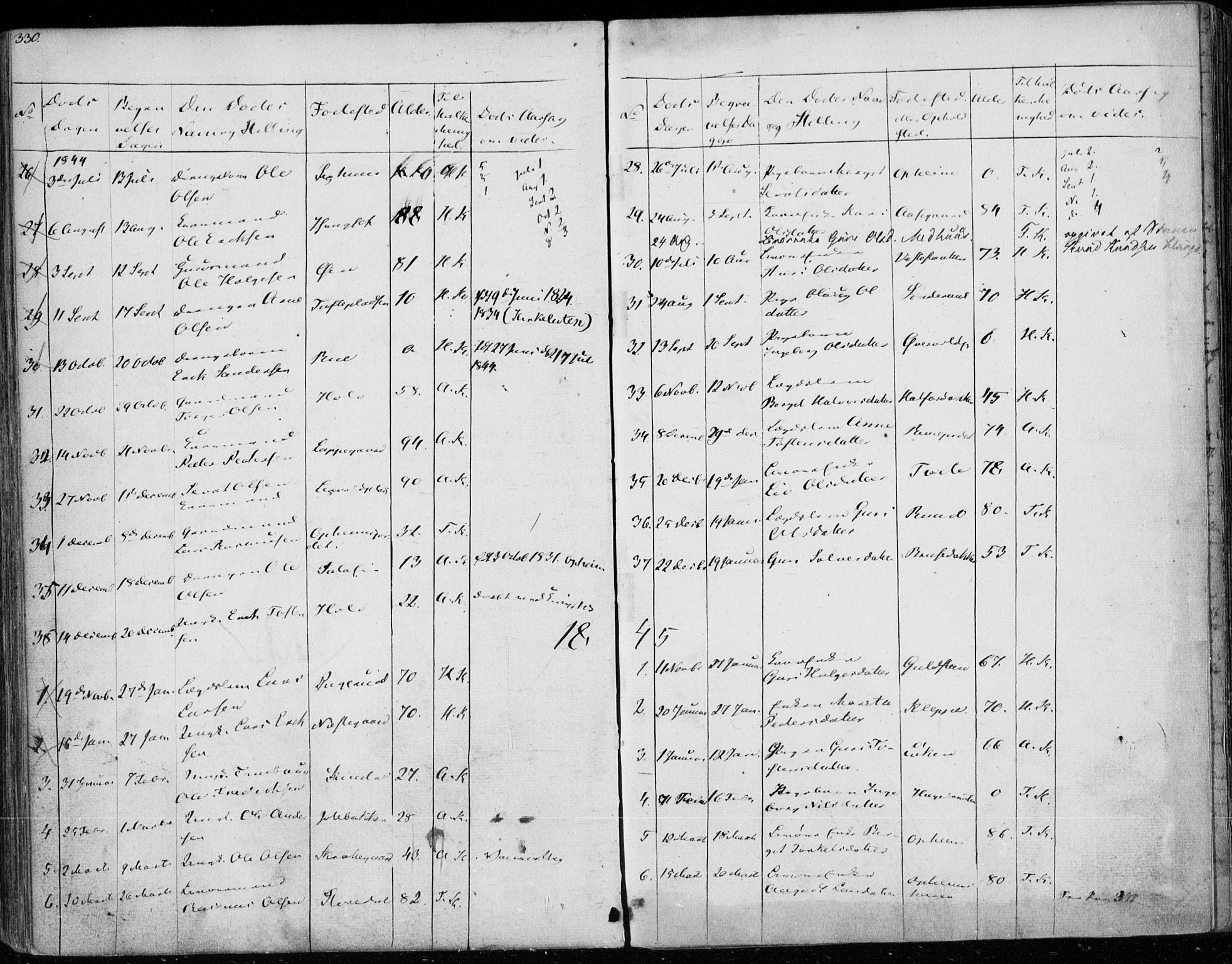 Ål kirkebøker, AV/SAKO-A-249/F/Fa/L0005: Parish register (official) no. I 5, 1825-1848, p. 330