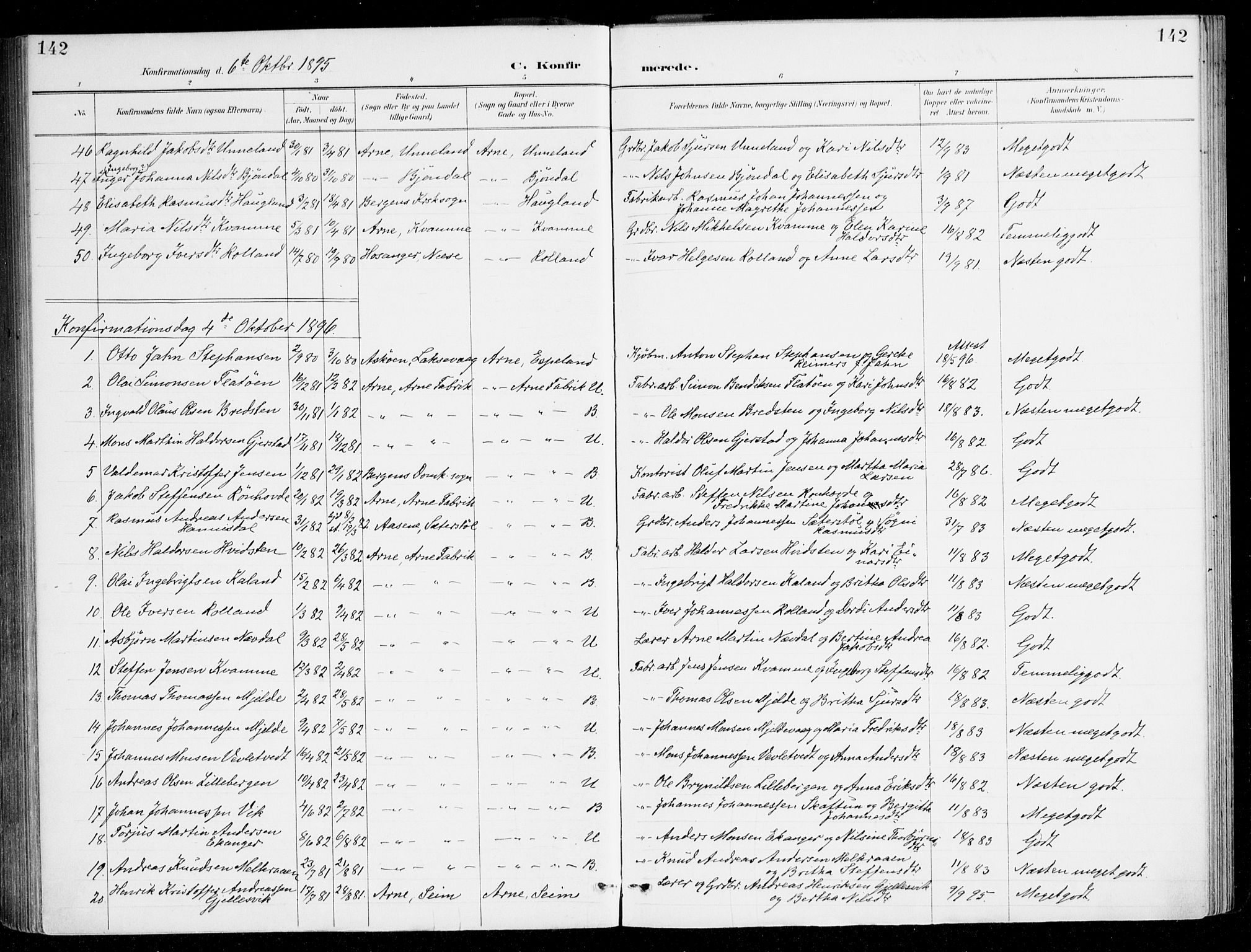Haus sokneprestembete, SAB/A-75601/H/Haa/Haad/L0001: Parish register (official) no. D 1, 1887-1898, p. 142