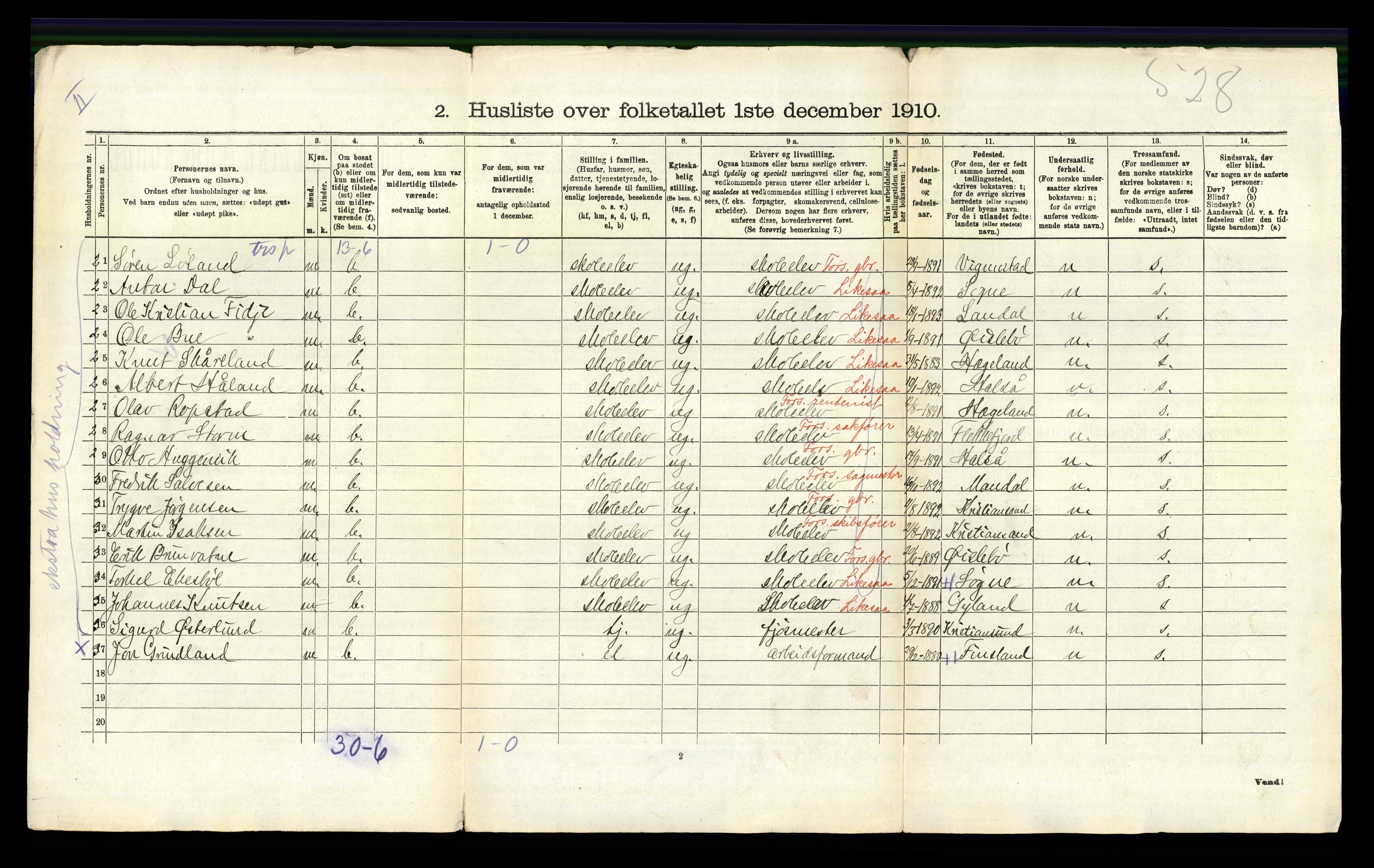 RA, 1910 census for Søgne, 1910, p. 215