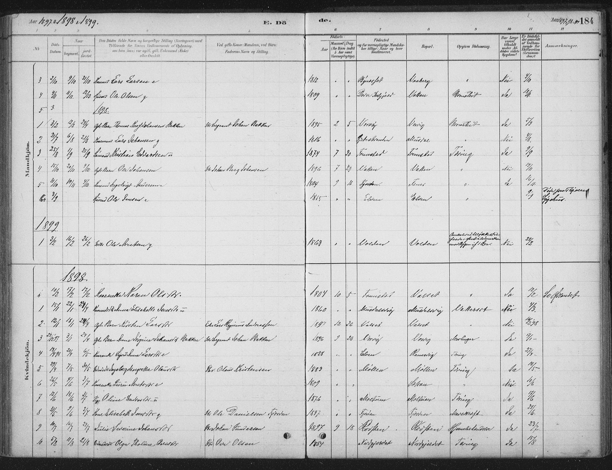 Ministerialprotokoller, klokkerbøker og fødselsregistre - Sør-Trøndelag, SAT/A-1456/662/L0755: Parish register (official) no. 662A01, 1879-1905, p. 184