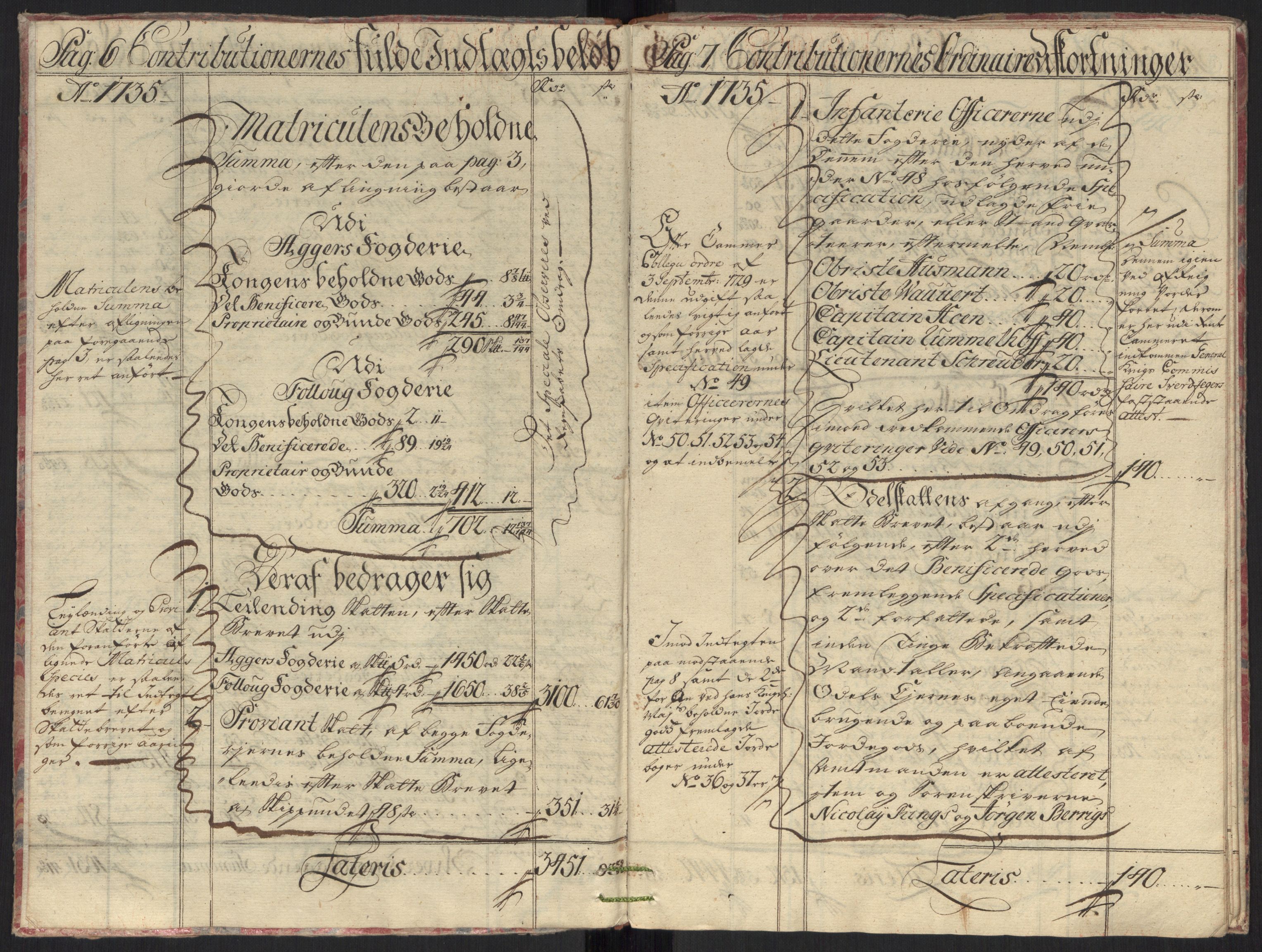 Rentekammeret inntil 1814, Reviderte regnskaper, Fogderegnskap, AV/RA-EA-4092/R10/L0474: Fogderegnskap Aker og Follo, 1735, p. 7