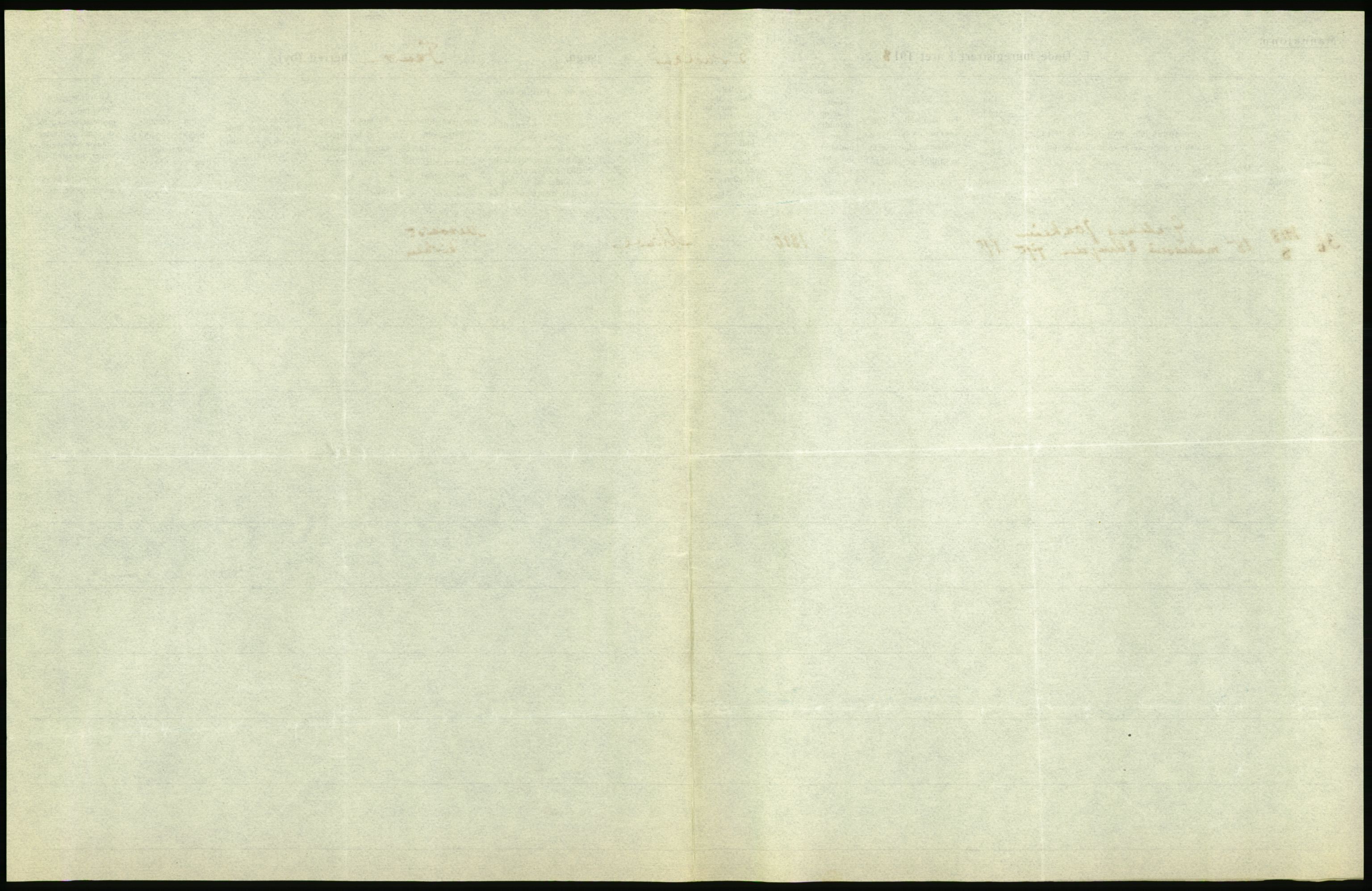 Statistisk sentralbyrå, Sosiodemografiske emner, Befolkning, AV/RA-S-2228/D/Df/Dfb/Dfbh/L0036: Hordaland fylke: Døde., 1918, p. 147