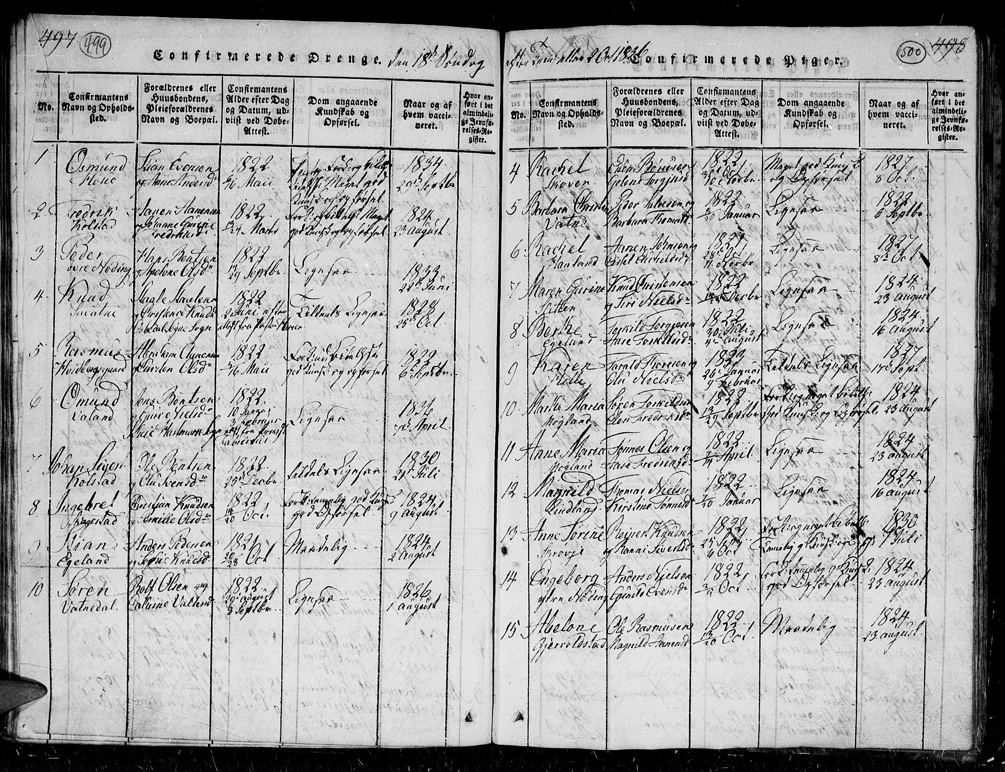 Holum sokneprestkontor, AV/SAK-1111-0022/F/Fb/Fba/L0002: Parish register (copy) no. B 2, 1820-1849, p. 499-500