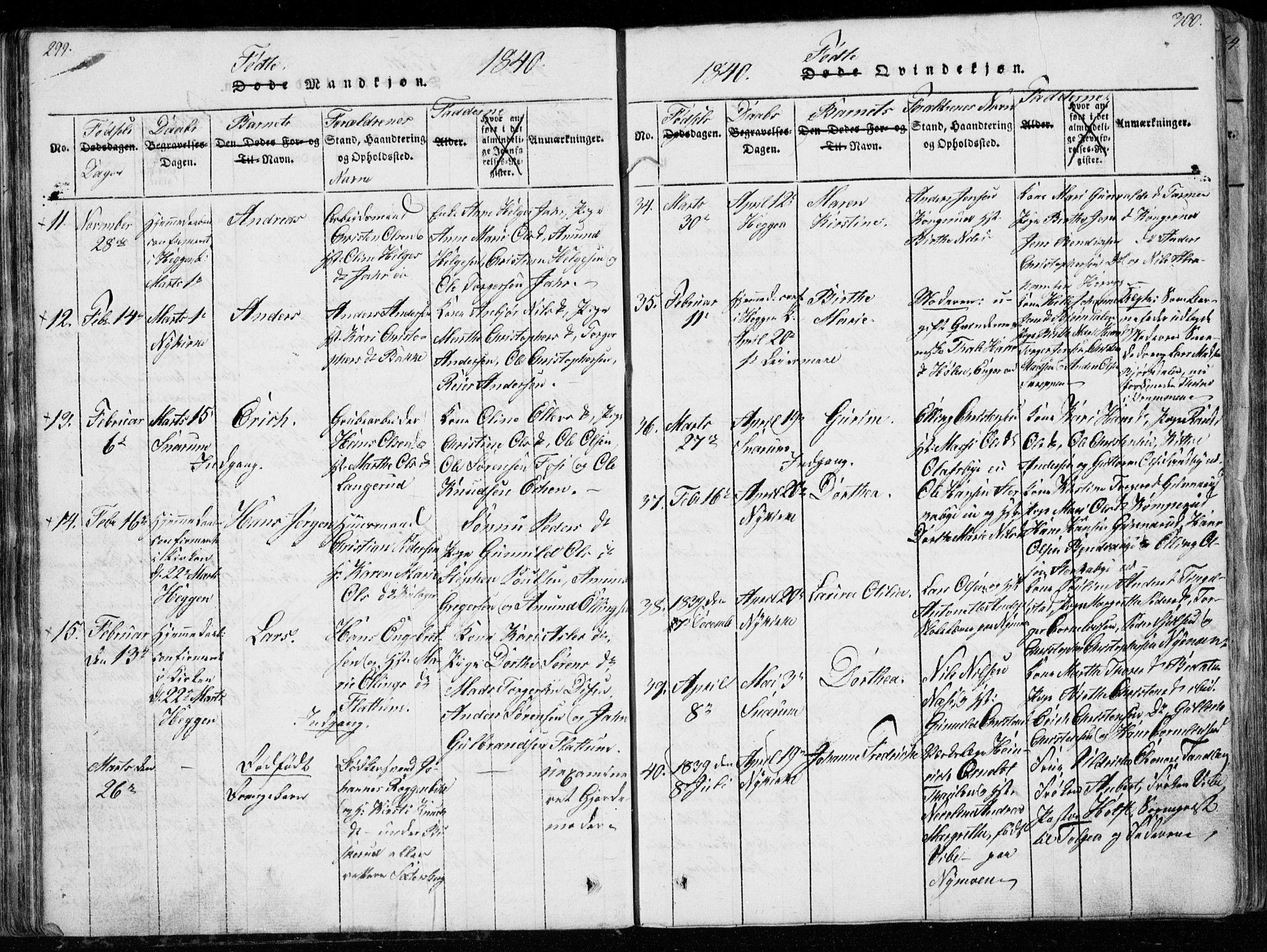 Modum kirkebøker, AV/SAKO-A-234/G/Ga/L0003: Parish register (copy) no. I 3, 1832-1842, p. 299-300