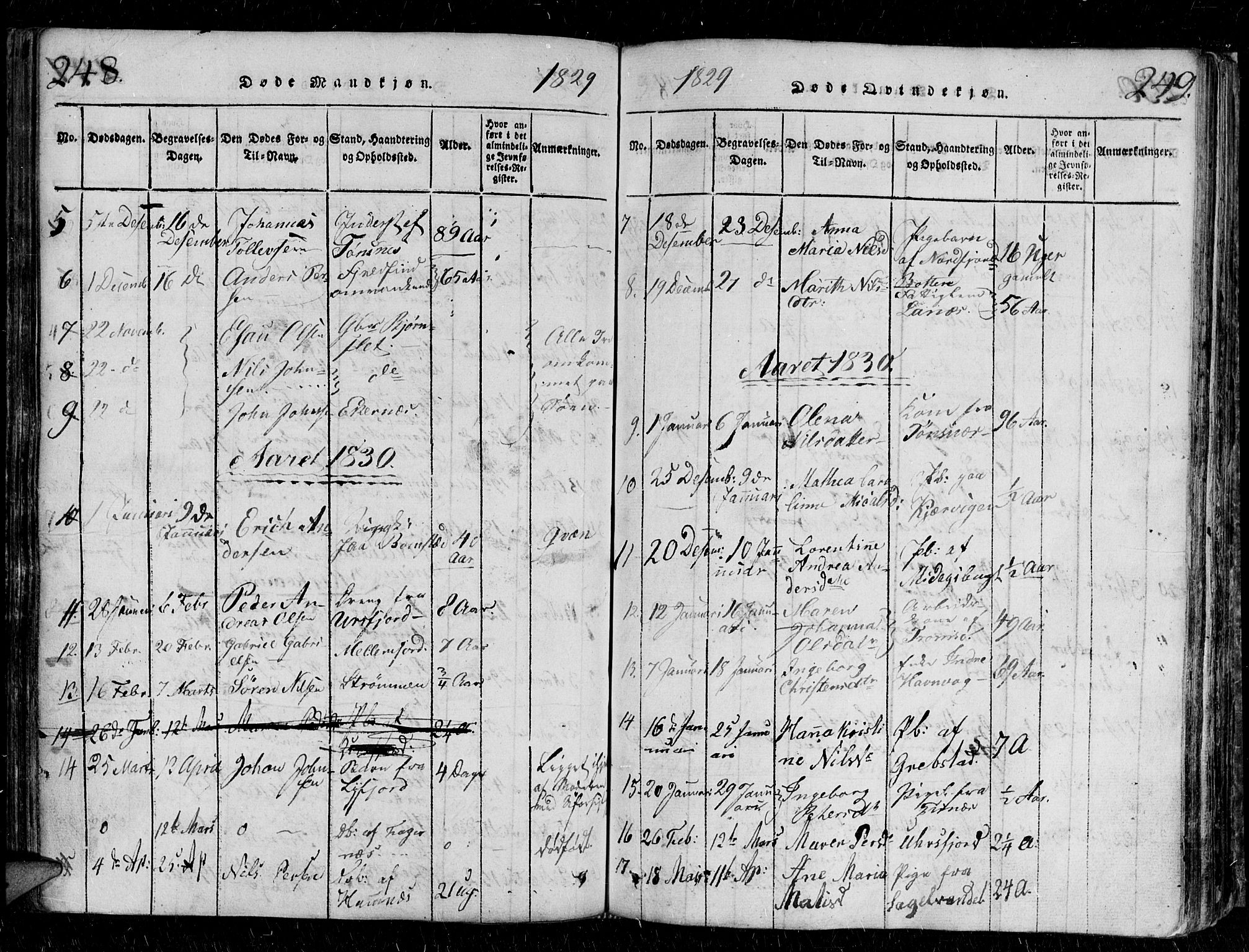 Tromsø sokneprestkontor/stiftsprosti/domprosti, SATØ/S-1343/G/Gb/L0001klokker: Parish register (copy) no. 1, 1821-1833, p. 248-249