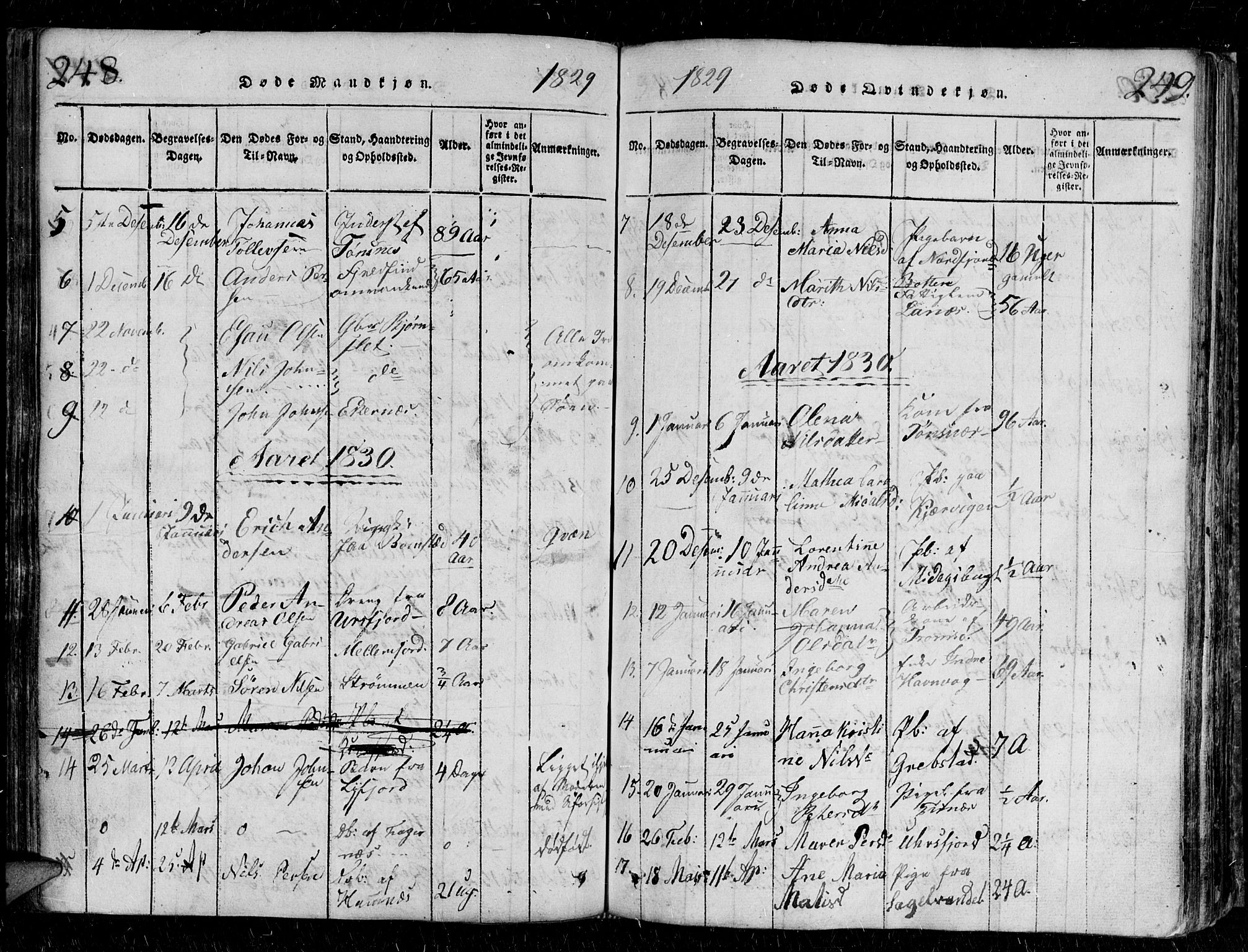 Tromsø sokneprestkontor/stiftsprosti/domprosti, AV/SATØ-S-1343/G/Gb/L0001klokker: Parish register (copy) no. 1, 1821-1833, p. 248-249