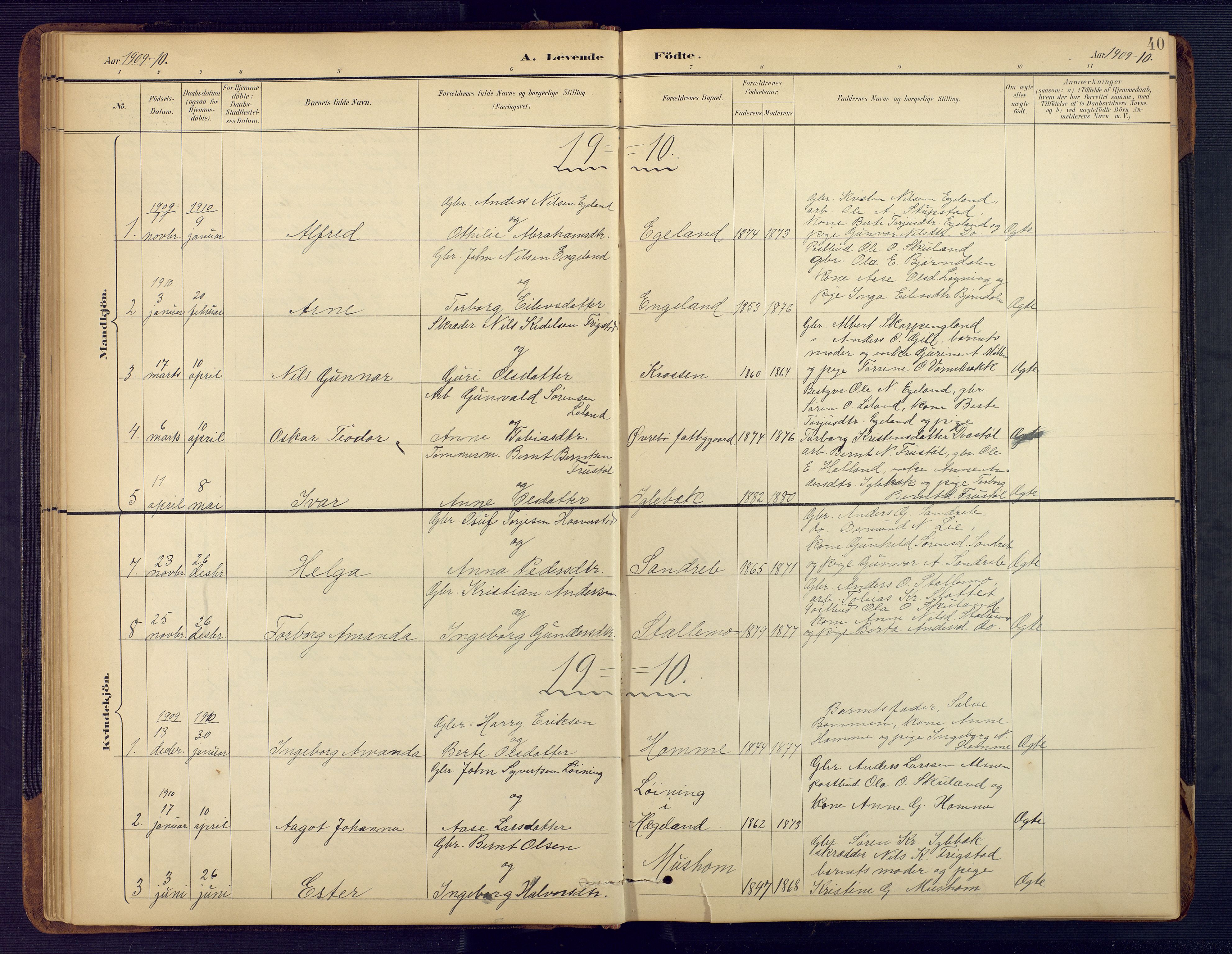 Vennesla sokneprestkontor, SAK/1111-0045/Fb/Fbc/L0003: Parish register (copy) no. B 3, 1895-1946, p. 40