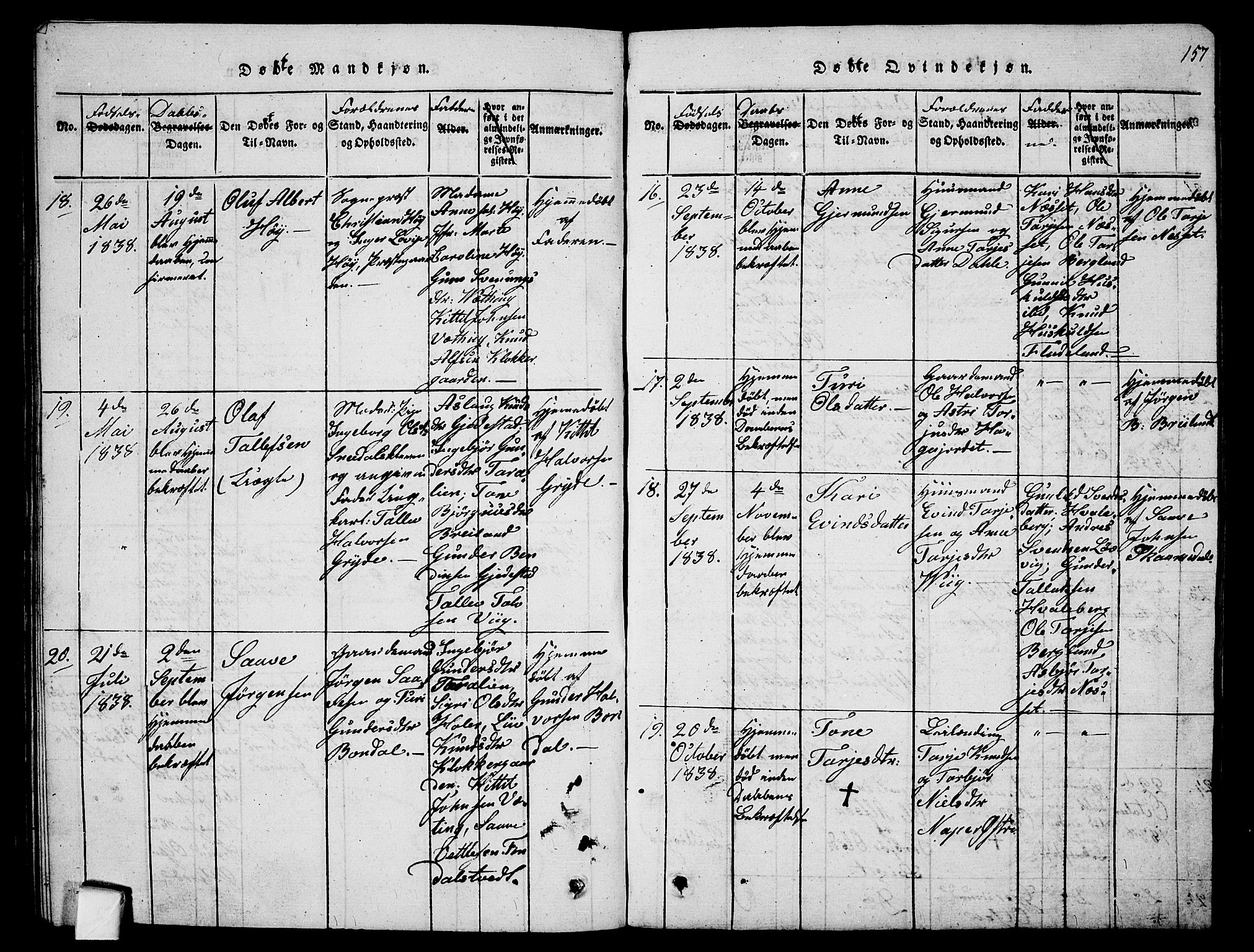 Fyresdal kirkebøker, SAKO/A-263/G/Ga/L0001: Parish register (copy) no. I 1, 1816-1840, p. 157