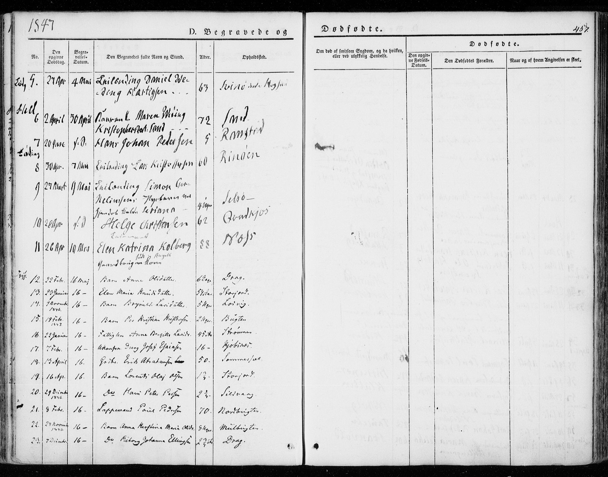 Ministerialprotokoller, klokkerbøker og fødselsregistre - Nordland, AV/SAT-A-1459/872/L1033: Parish register (official) no. 872A08, 1840-1863, p. 457