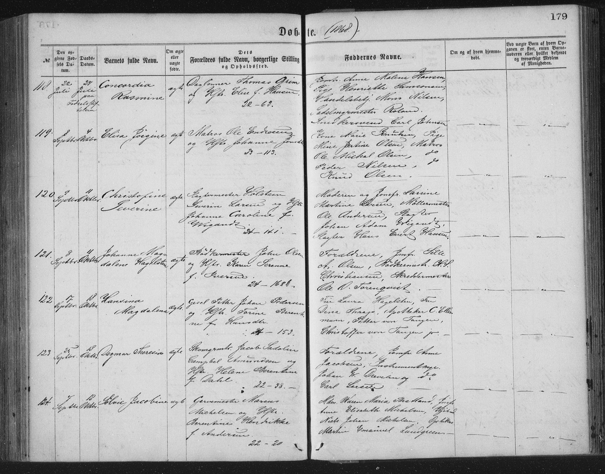 Korskirken sokneprestembete, AV/SAB-A-76101/H/Haa/L0019: Parish register (official) no. B 5, 1866-1871, p. 179