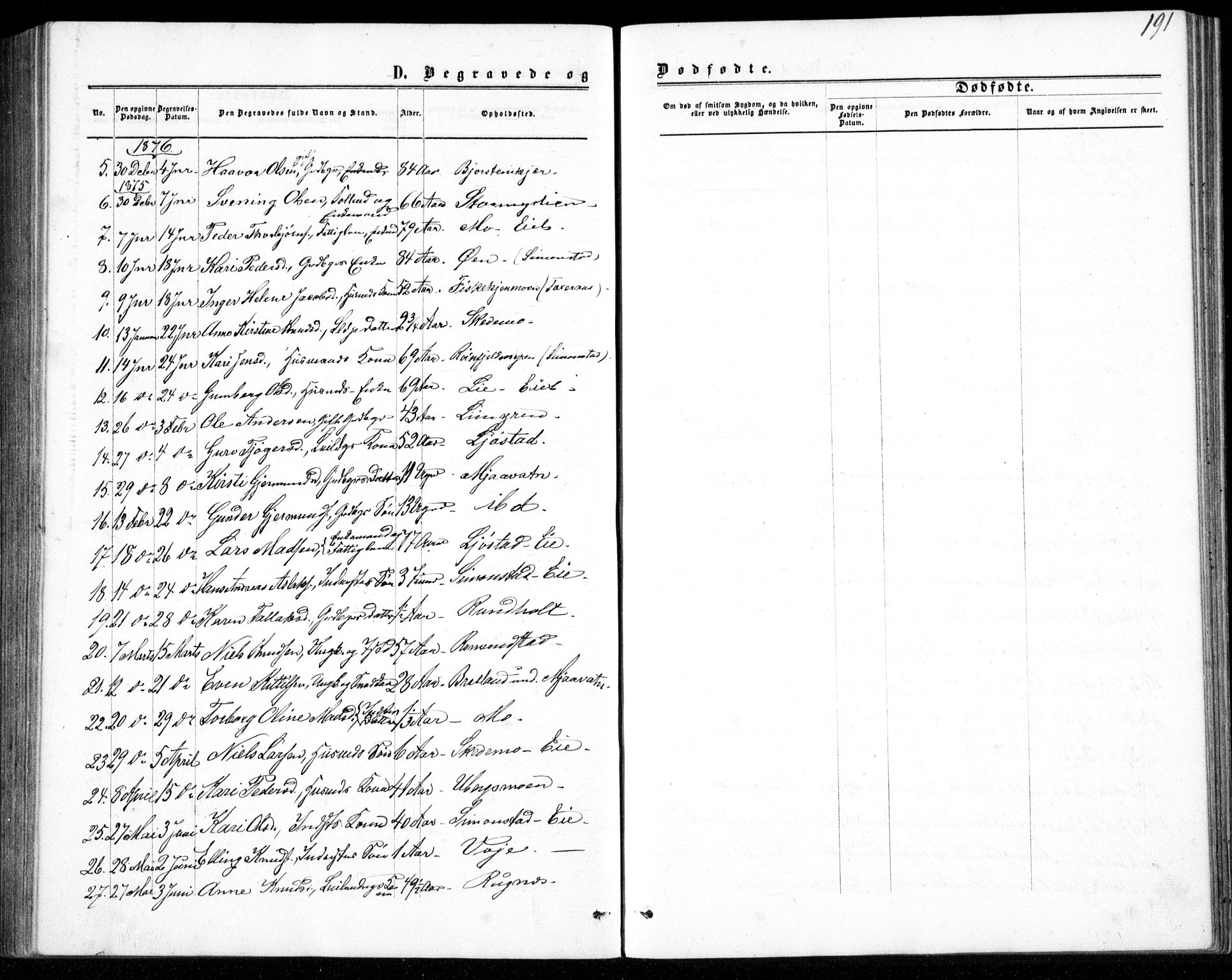 Gjerstad sokneprestkontor, AV/SAK-1111-0014/F/Fb/Fbb/L0003: Parish register (copy) no. B 3, 1862-1889, p. 191