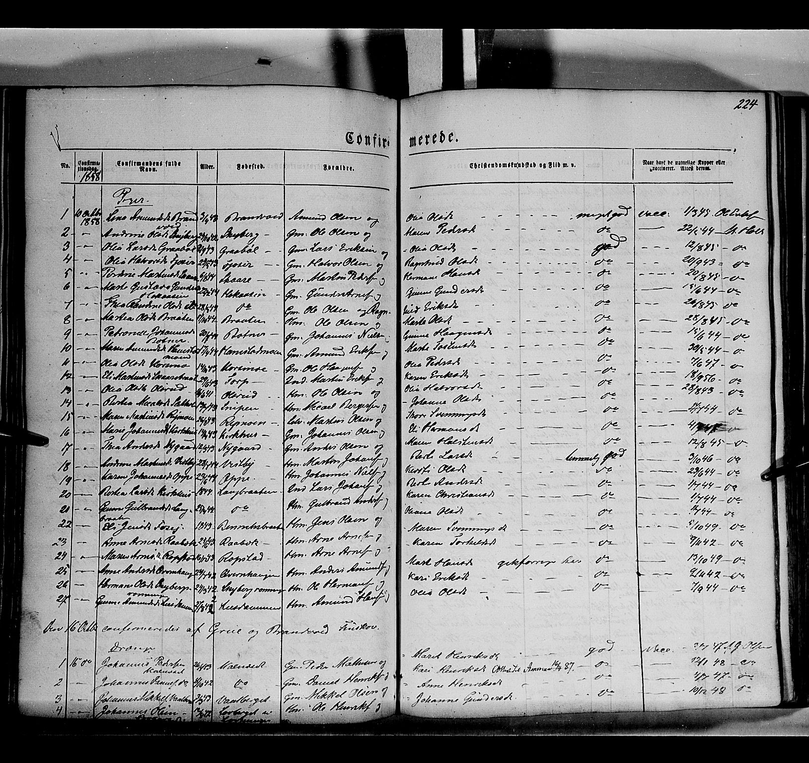 Grue prestekontor, AV/SAH-PREST-036/H/Ha/Haa/L0008: Parish register (official) no. 8, 1847-1858, p. 224