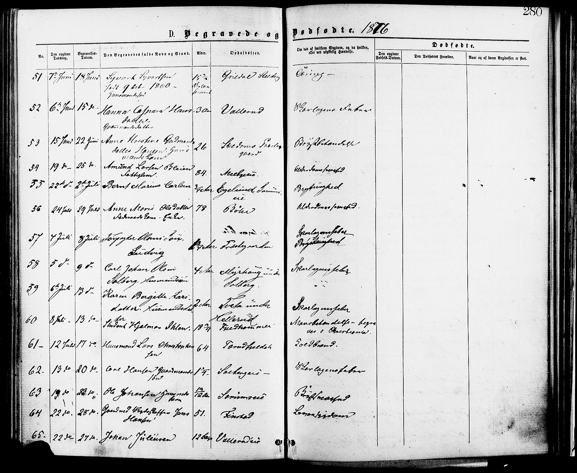Skedsmo prestekontor Kirkebøker, SAO/A-10033a/F/Fa/L0012: Parish register (official) no. I 12, 1876-1883, p. 280