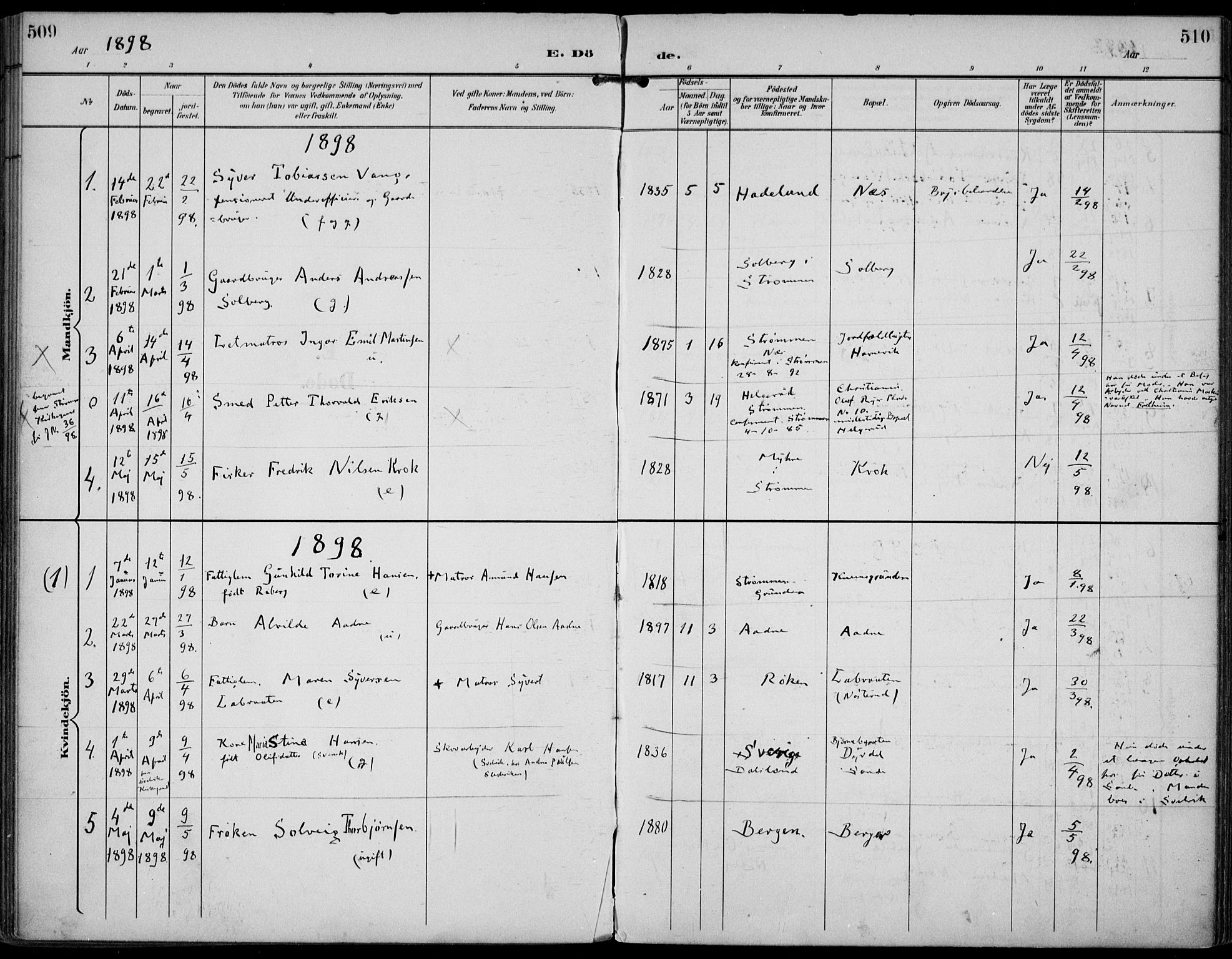 Strømm kirkebøker, SAKO/A-322/F/Fa/L0005: Parish register (official) no. I 5, 1898-1919, p. 509-510