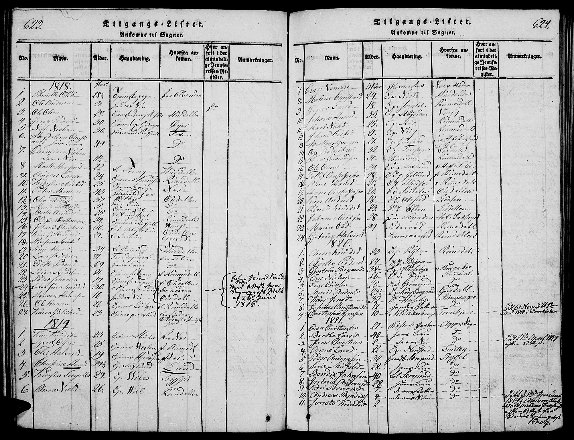 Stange prestekontor, SAH/PREST-002/K/L0008: Parish register (official) no. 8, 1814-1825, p. 623-624