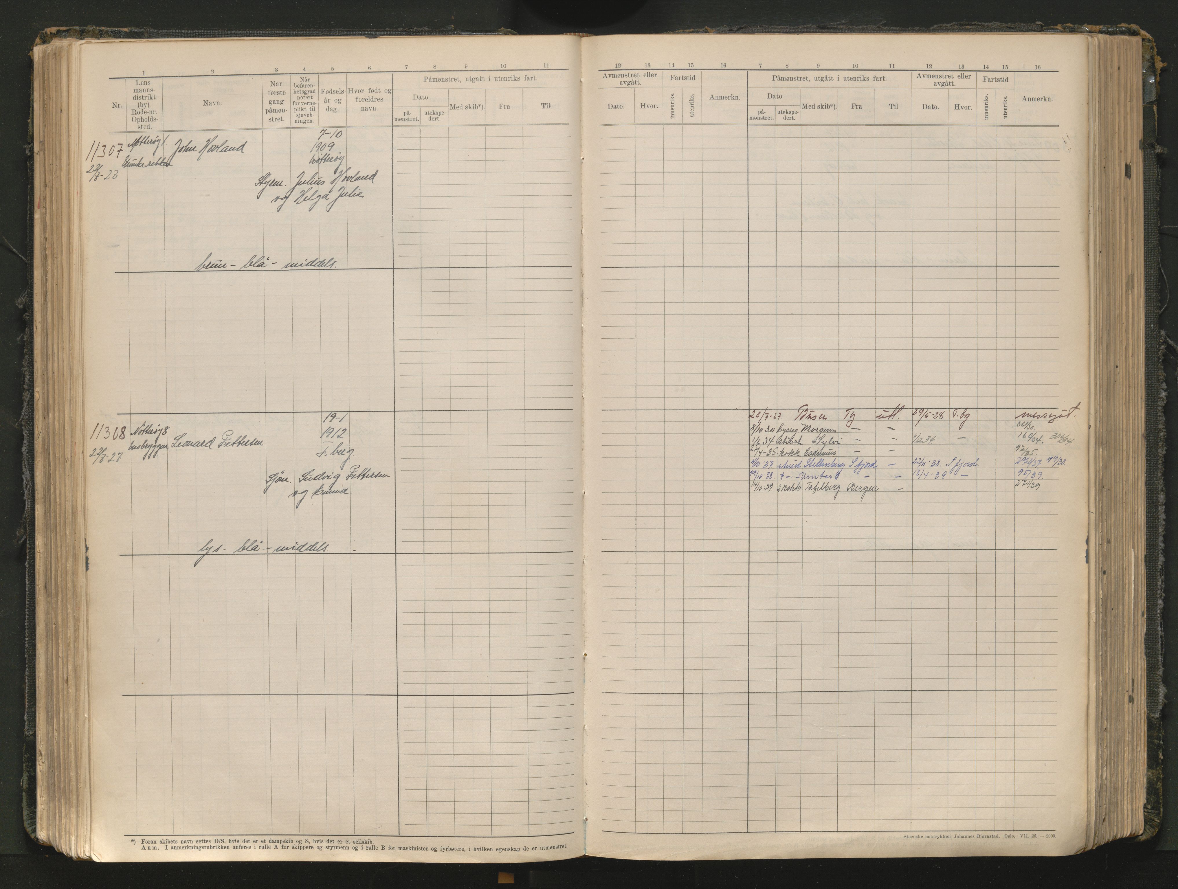 Tønsberg innrulleringskontor, AV/SAKO-A-786/F/Fc/Fcb/L0012: Hovedrulle Patent nr. 10828-12216, 1925-1948