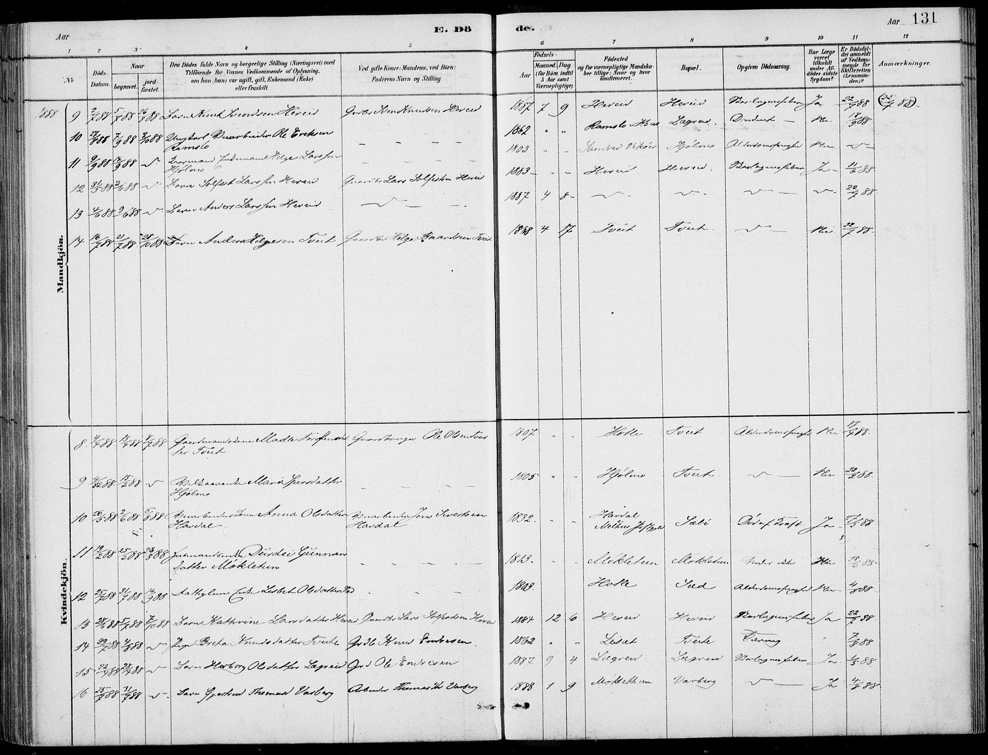 Ulvik sokneprestembete, AV/SAB-A-78801/H/Haa: Parish register (official) no. D  1, 1878-1903, p. 131