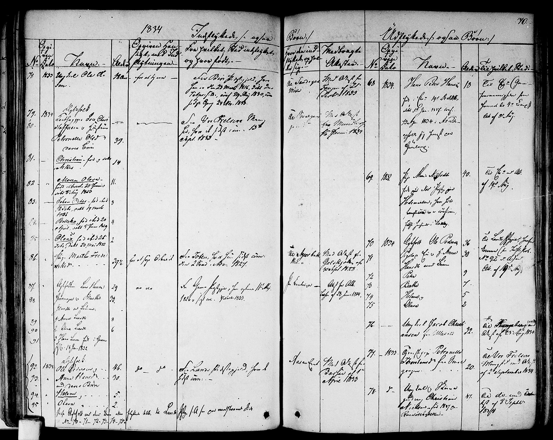 Aker prestekontor kirkebøker, AV/SAO-A-10861/F/L0018: Parish register (official) no. 17, 1829-1852, p. 70