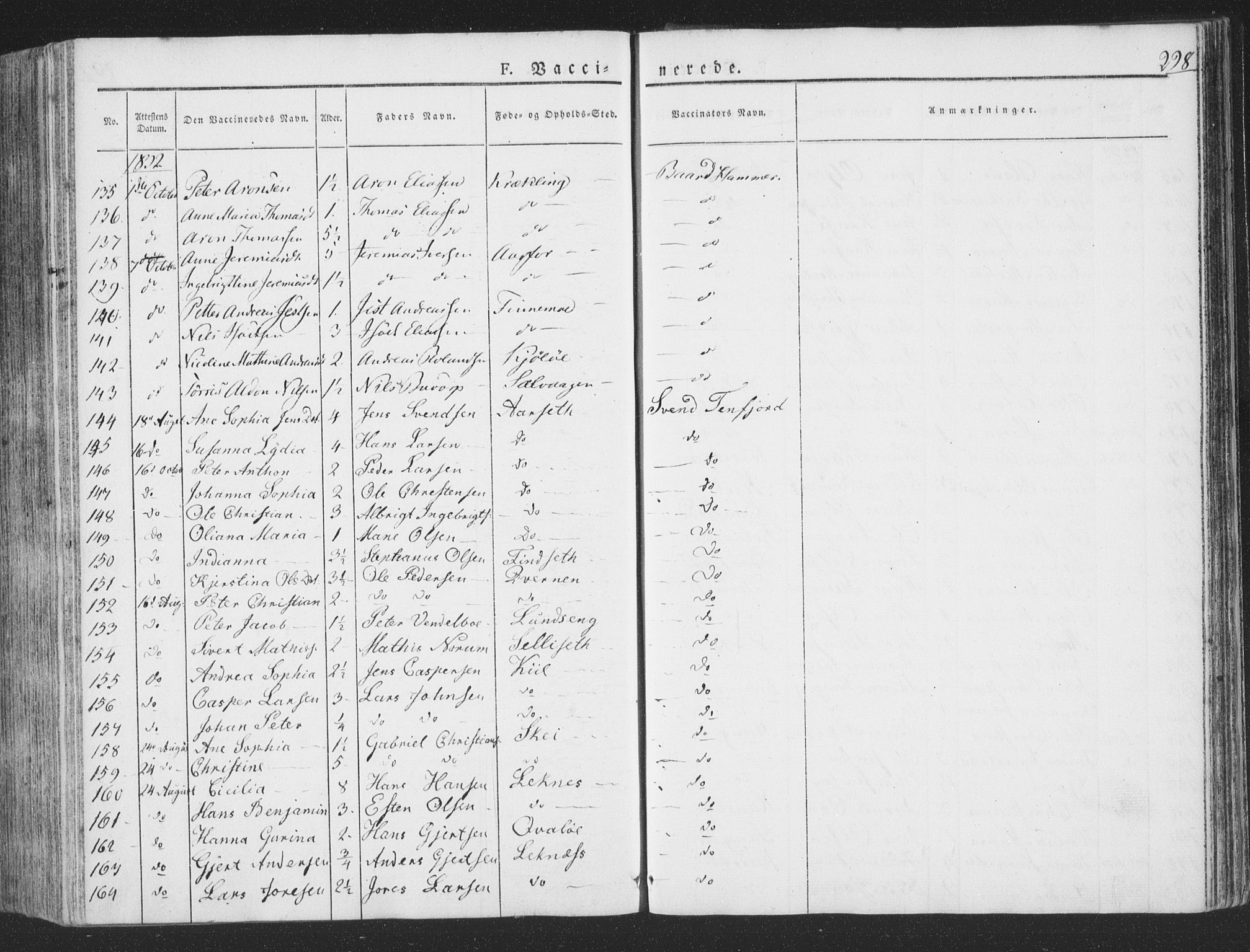 Ministerialprotokoller, klokkerbøker og fødselsregistre - Nord-Trøndelag, AV/SAT-A-1458/780/L0639: Parish register (official) no. 780A04, 1830-1844, p. 298