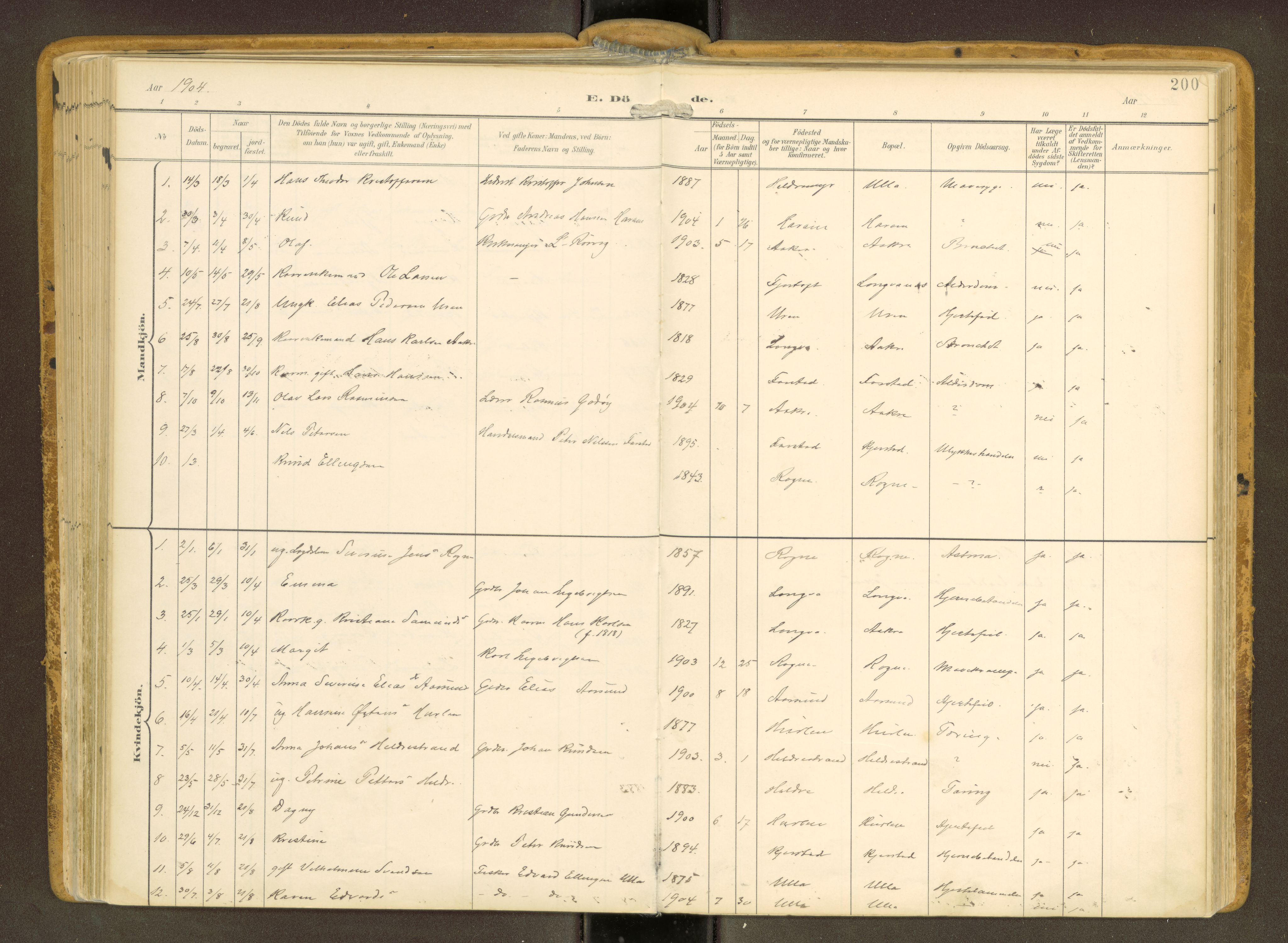 Ministerialprotokoller, klokkerbøker og fødselsregistre - Møre og Romsdal, SAT/A-1454/536/L0517: Parish register (official) no. 536A--, 1897-1917, p. 200